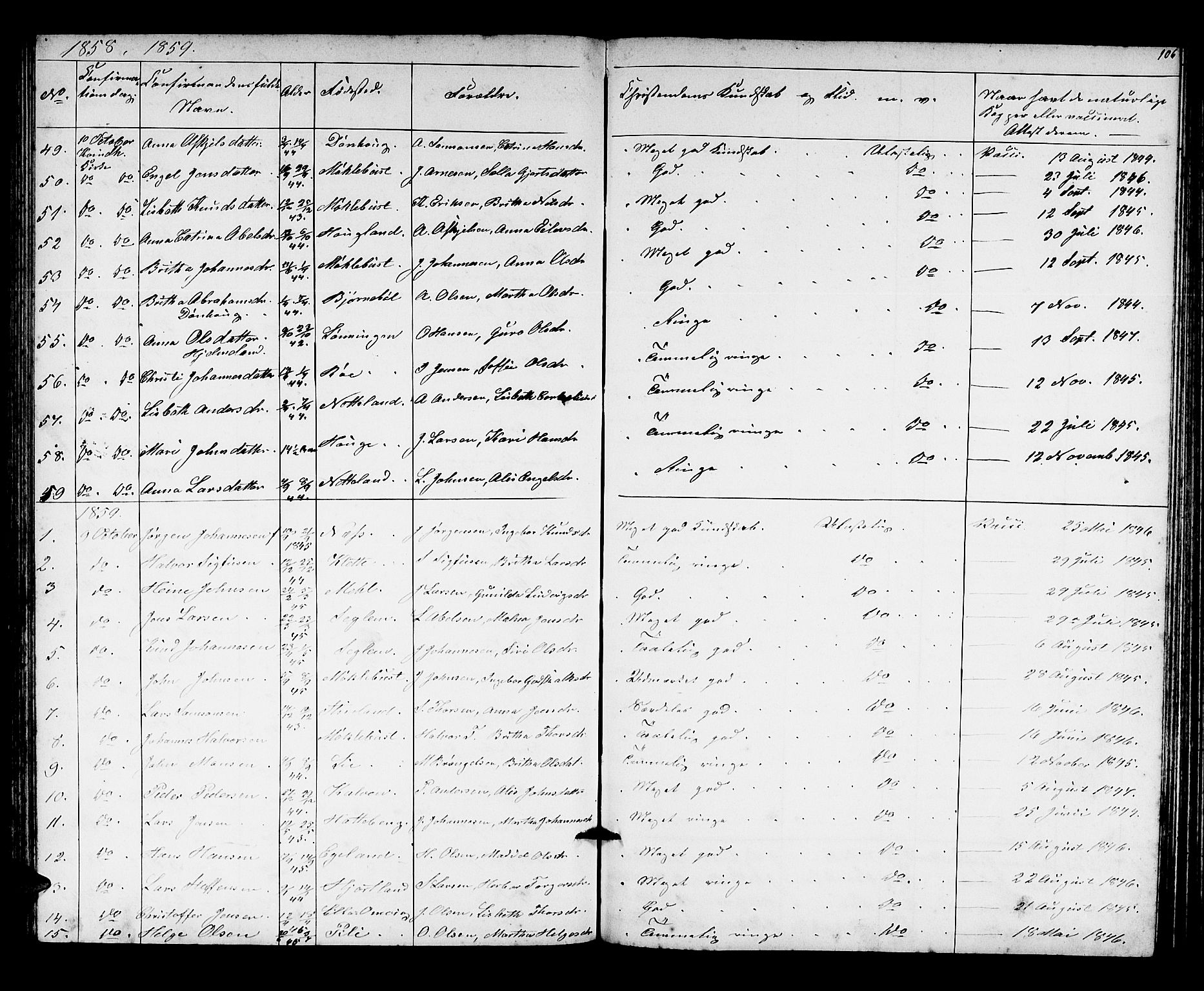 Kvinnherad sokneprestembete, AV/SAB-A-76401/H/Hab: Parish register (copy) no. A 1, 1856-1873, p. 106