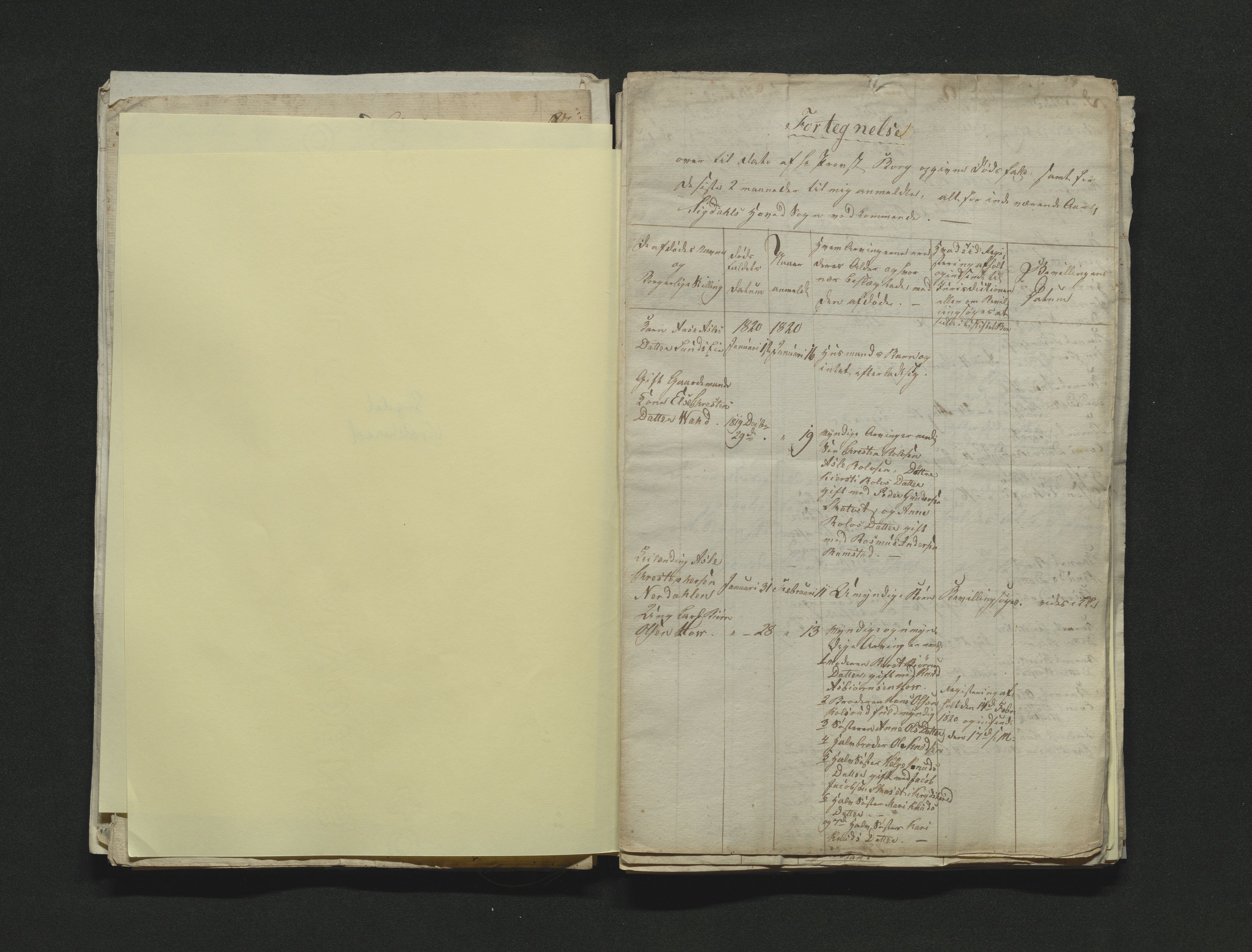 Eiker, Modum og Sigdal sorenskriveri, AV/SAKO-A-123/H/Ha/Hab/L0001: Dødsfallsmeldinger, 1812-1822, p. 250