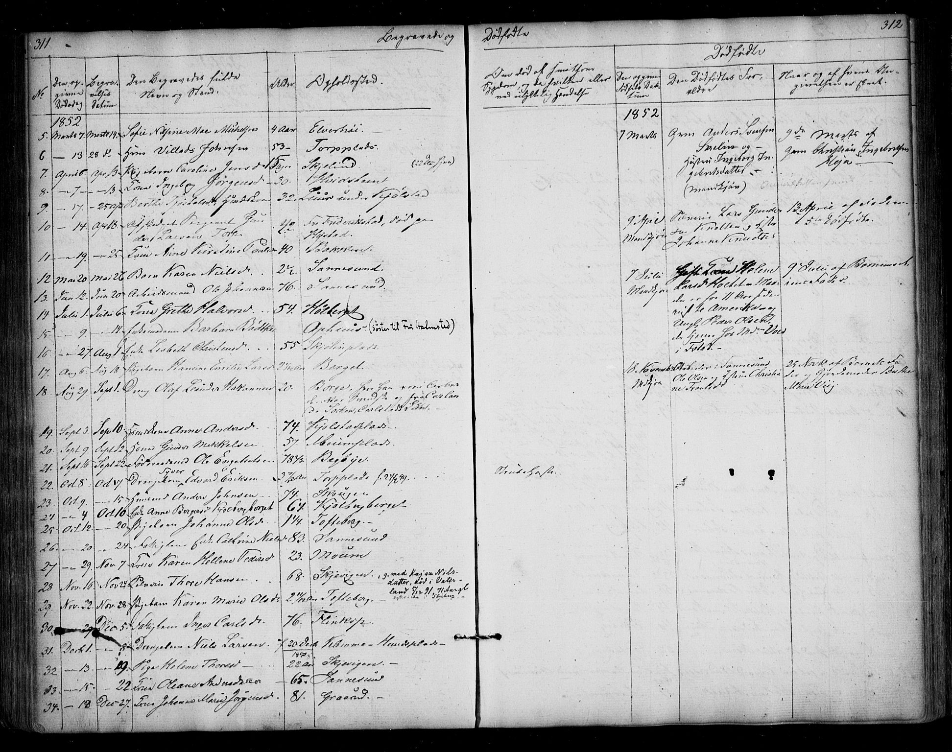 Borge prestekontor Kirkebøker, SAO/A-10903/F/Fa/L0005: Parish register (official) no. I 5, 1848-1860, p. 311-312