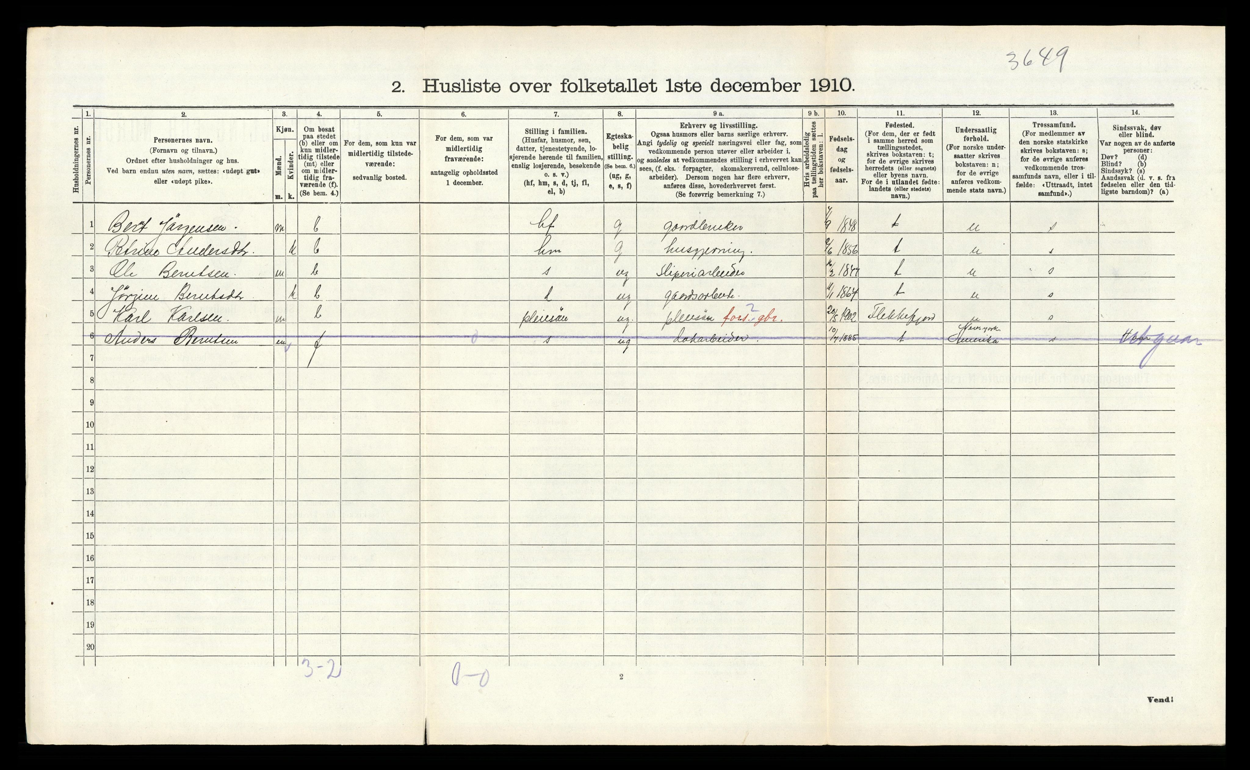 RA, 1910 census for Øyestad, 1910, p. 1429