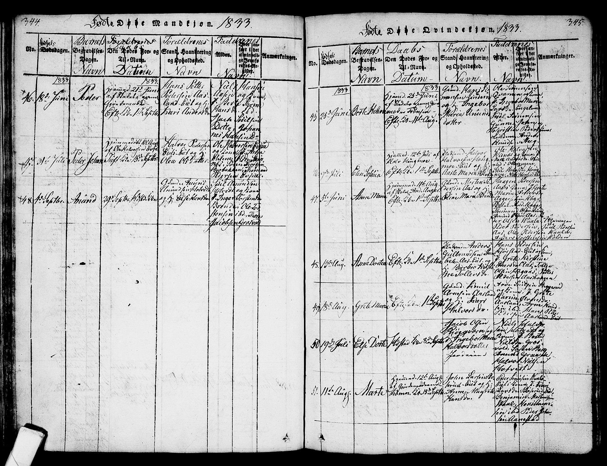 Sandsvær kirkebøker, AV/SAKO-A-244/G/Ga/L0003: Parish register (copy) no. I 3, 1817-1839, p. 344-345