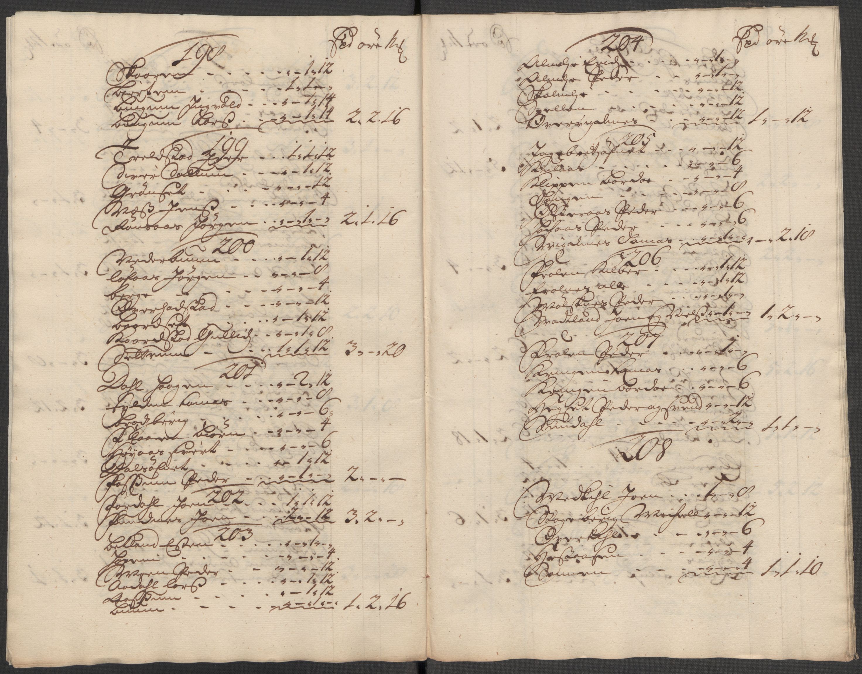 Rentekammeret inntil 1814, Reviderte regnskaper, Fogderegnskap, AV/RA-EA-4092/R62/L4205: Fogderegnskap Stjørdal og Verdal, 1715, p. 104