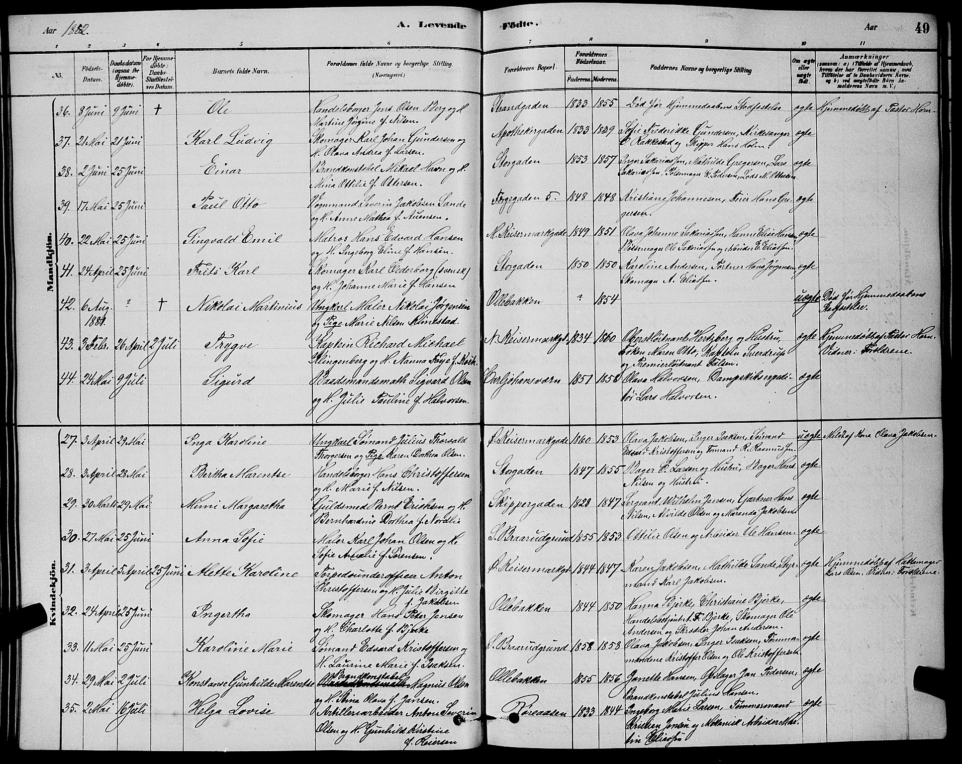 Horten kirkebøker, AV/SAKO-A-348/G/Ga/L0003: Parish register (copy) no. 4, 1878-1887, p. 49