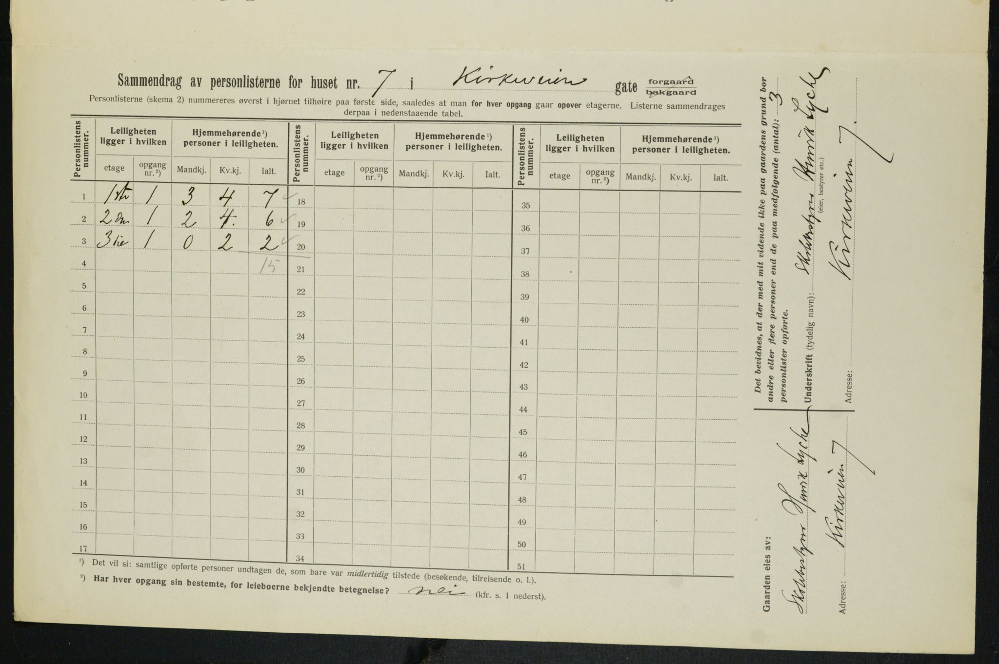 OBA, Municipal Census 1913 for Kristiania, 1913, p. 50624