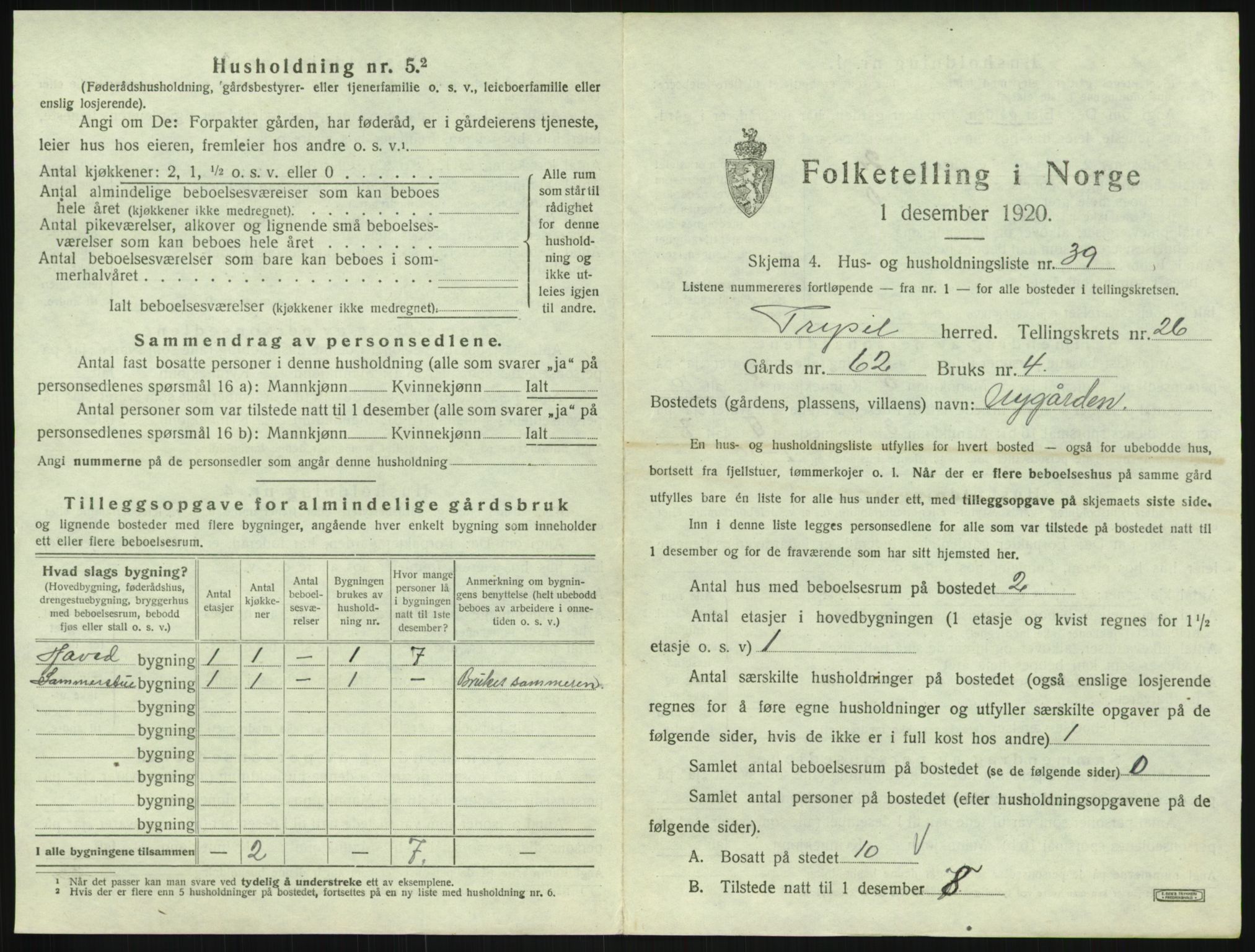 SAH, 1920 census for Trysil, 1920, p. 2531
