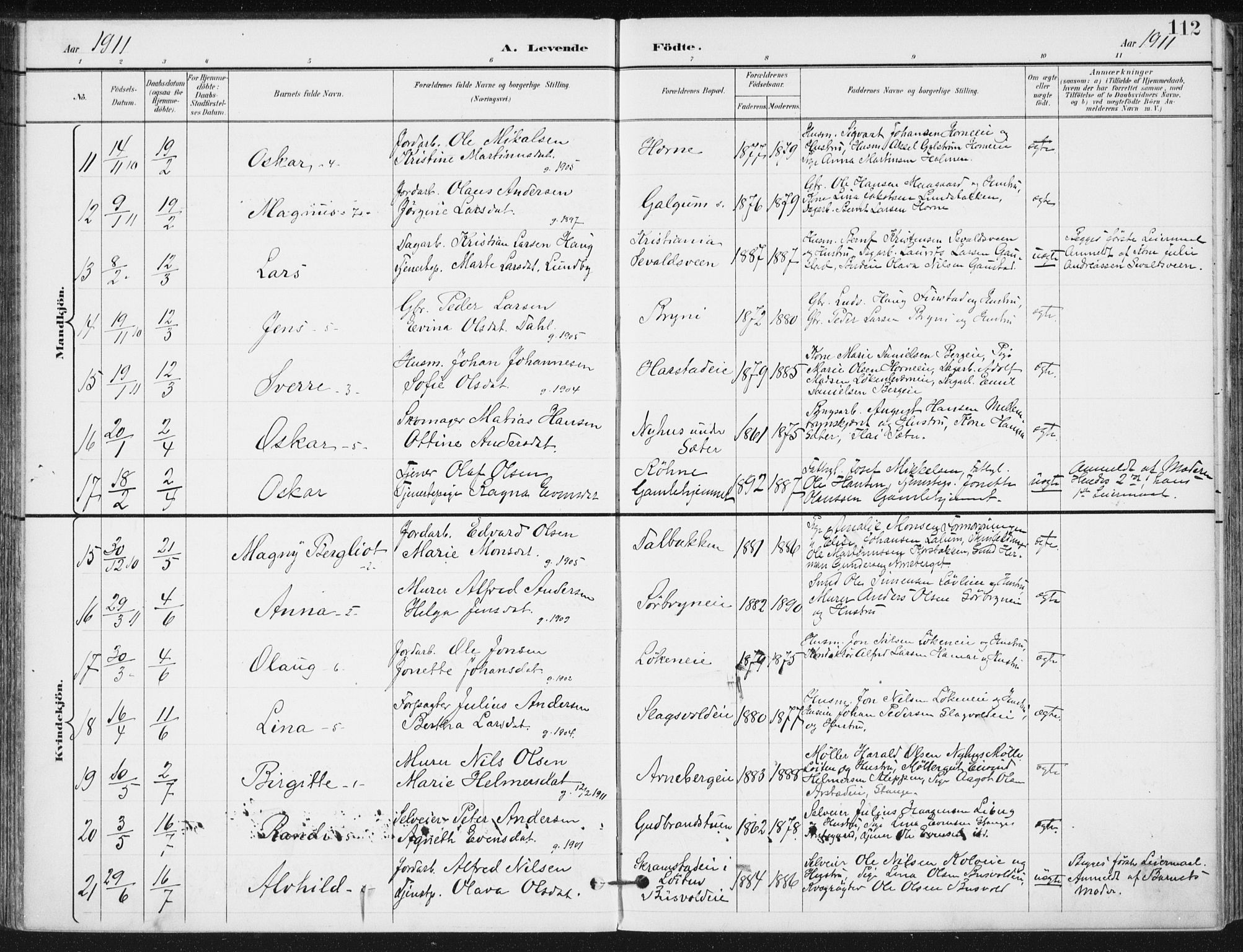 Romedal prestekontor, SAH/PREST-004/K/L0011: Parish register (official) no. 11, 1896-1912, p. 112