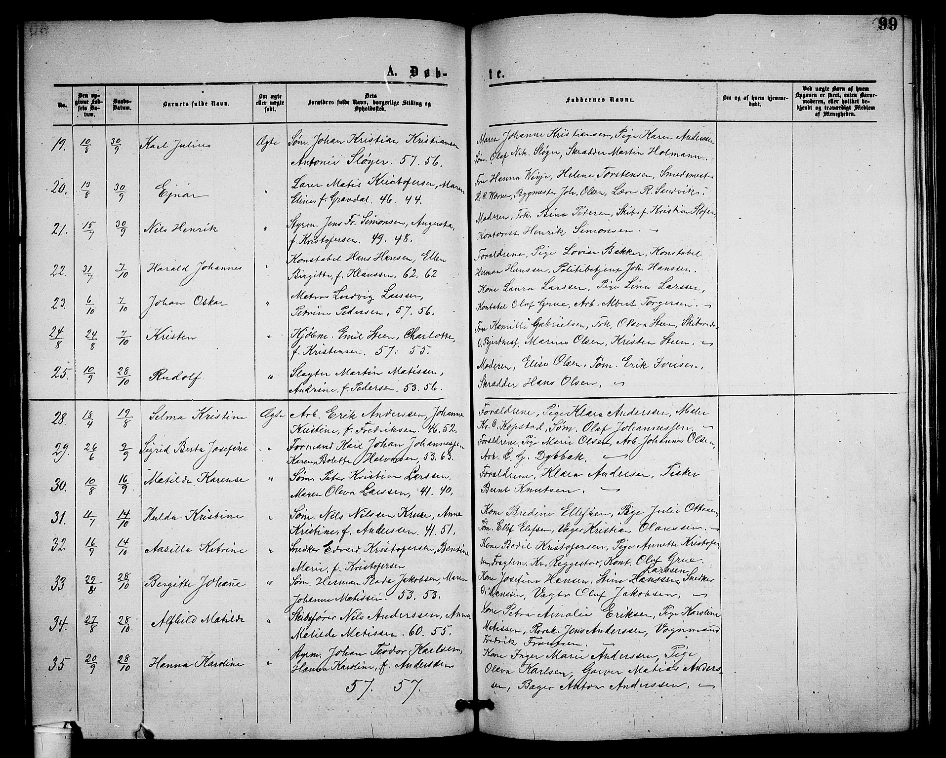 Holmestrand kirkebøker, AV/SAKO-A-346/G/Ga/L0004: Parish register (copy) no. 4, 1874-1888, p. 99