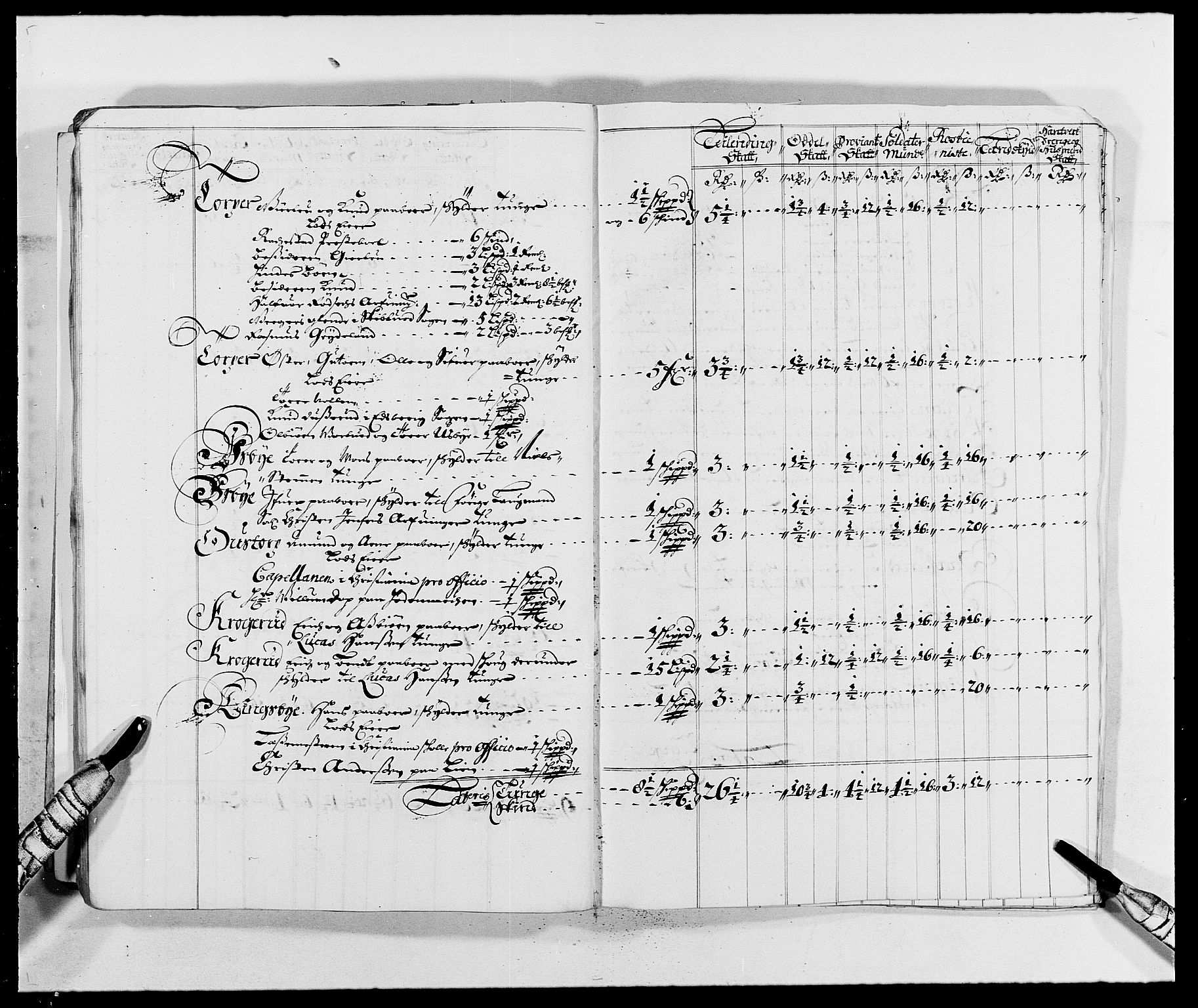 Rentekammeret inntil 1814, Reviderte regnskaper, Fogderegnskap, AV/RA-EA-4092/R05/L0276: Fogderegnskap Rakkestad, 1683-1688, p. 31