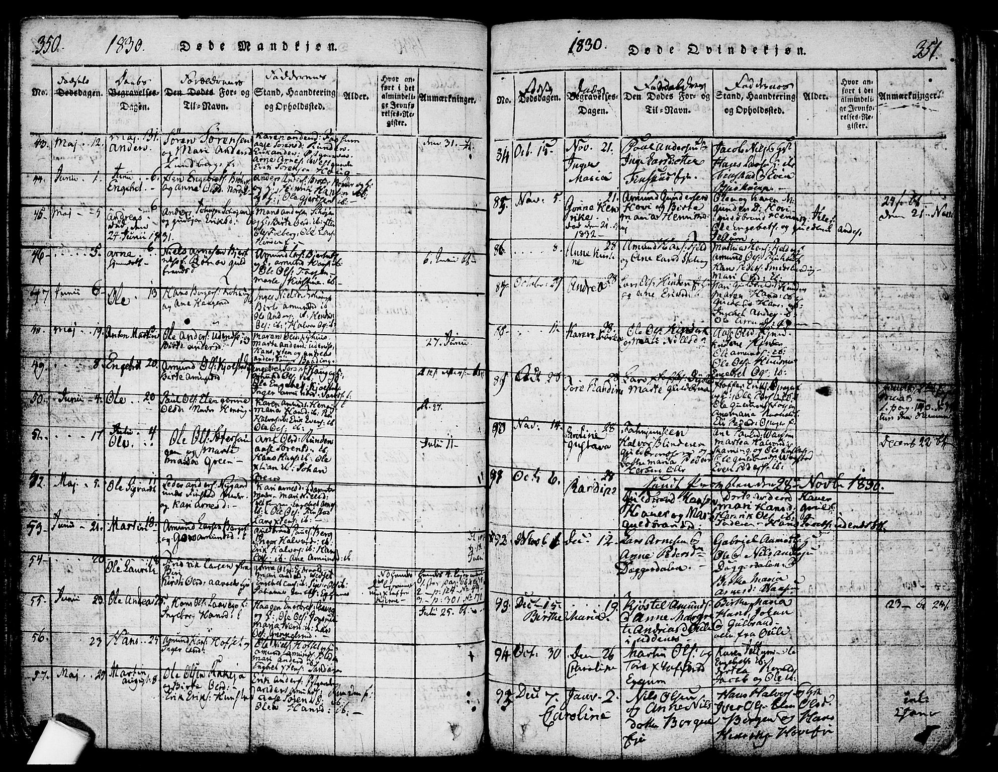 Nes prestekontor Kirkebøker, SAO/A-10410/F/Fa/L0005: Parish register (official) no. I 5, 1815-1835, p. 350-351