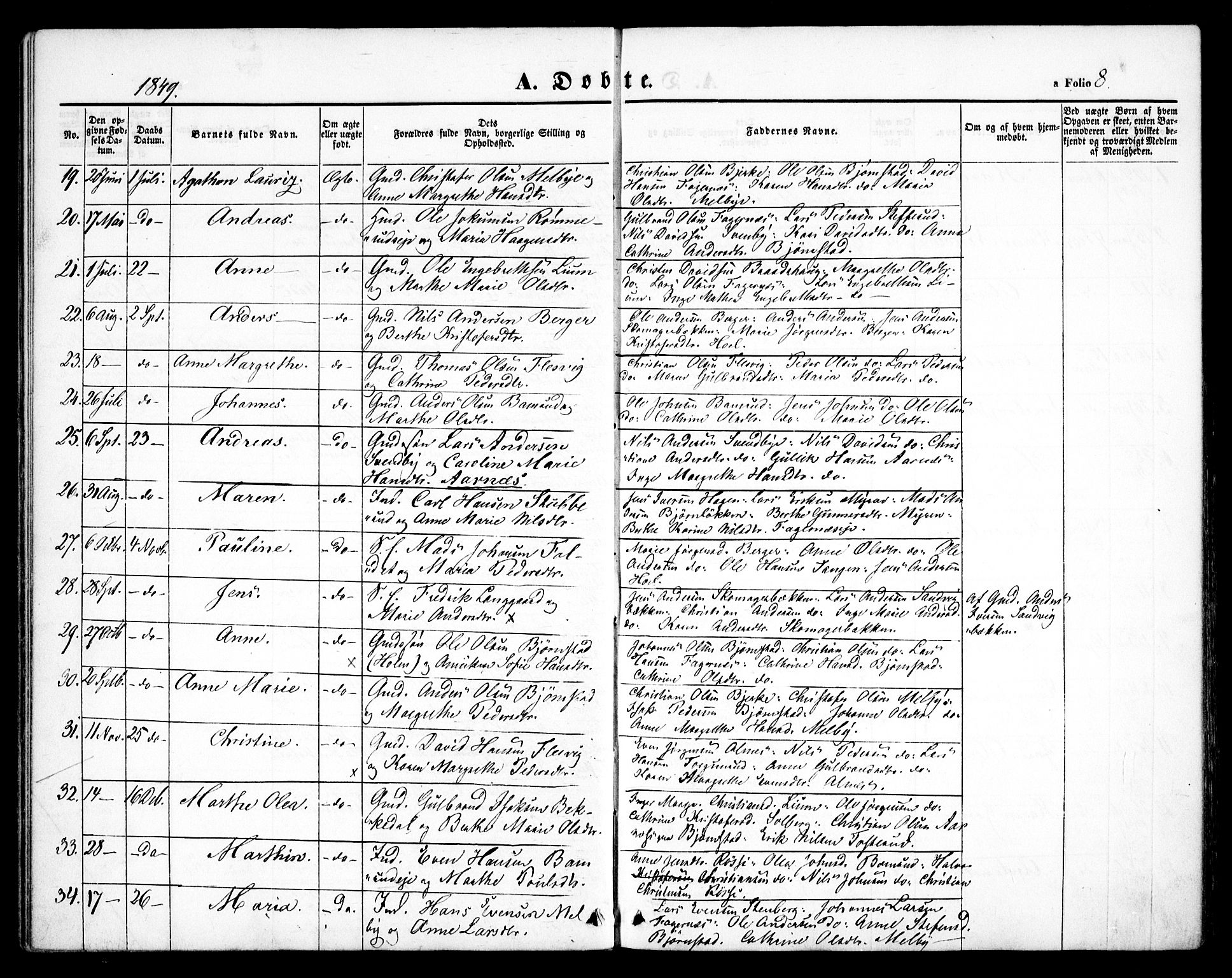 Hurdal prestekontor Kirkebøker, SAO/A-10889/F/Fb/L0001: Parish register (official) no. II 1, 1846-1859, p. 8