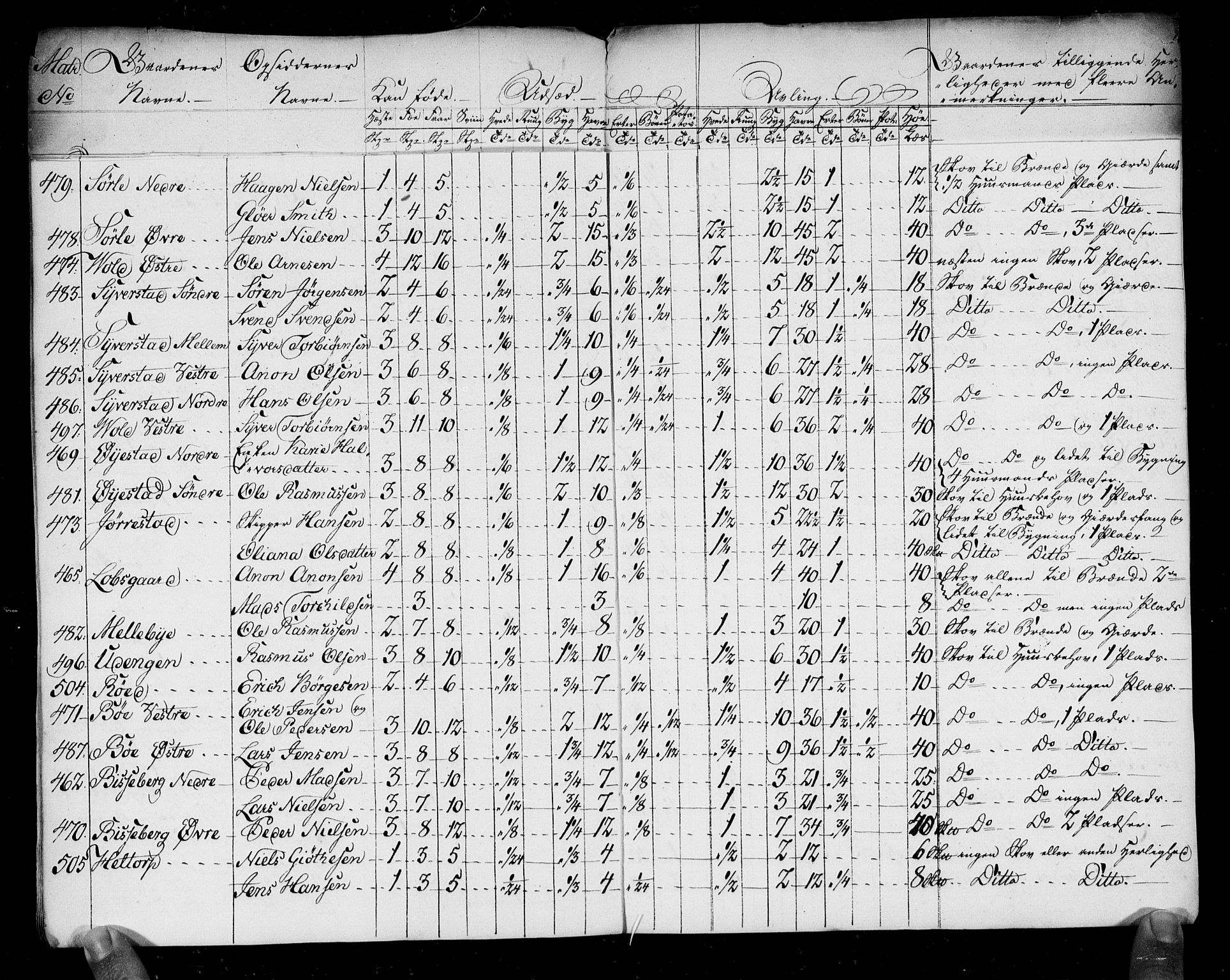 Rentekammeret inntil 1814, Realistisk ordnet avdeling, AV/RA-EA-4070/N/Ne/Nea/L0005: Idd og Marker fogderi. Kommisjonsprotokoll, 1803, p. 7