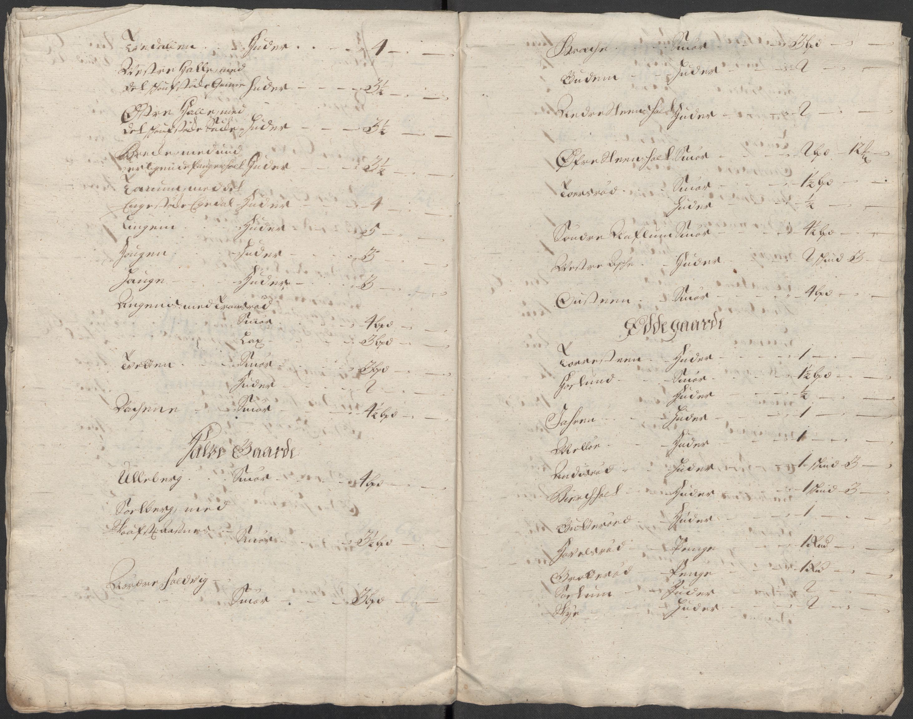 Rentekammeret inntil 1814, Reviderte regnskaper, Fogderegnskap, AV/RA-EA-4092/R33/L1987: Fogderegnskap Larvik grevskap, 1716-1717, p. 33