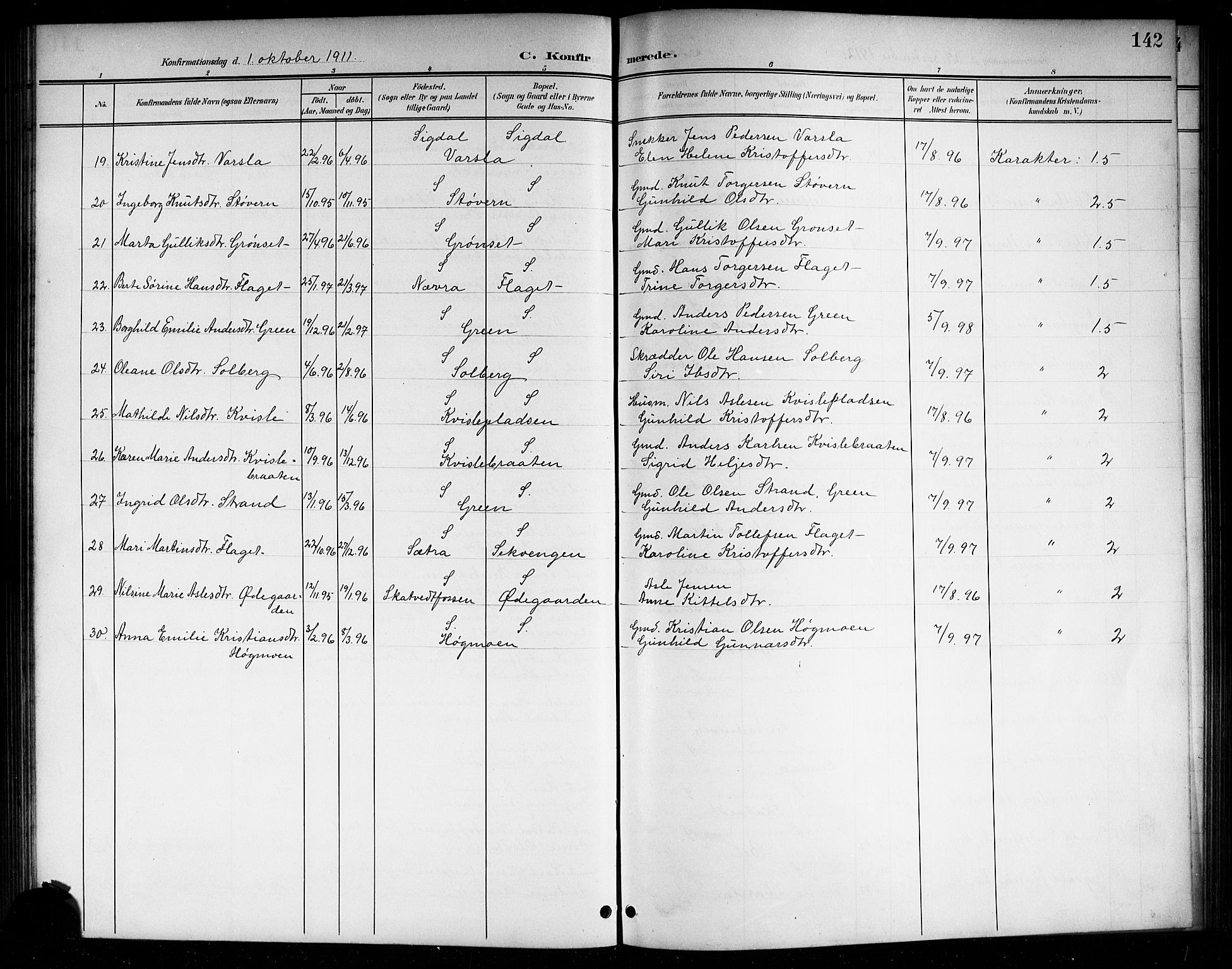 Sigdal kirkebøker, SAKO/A-245/G/Ga/L0006: Parish register (copy) no. I 6, 1901-1916, p. 142