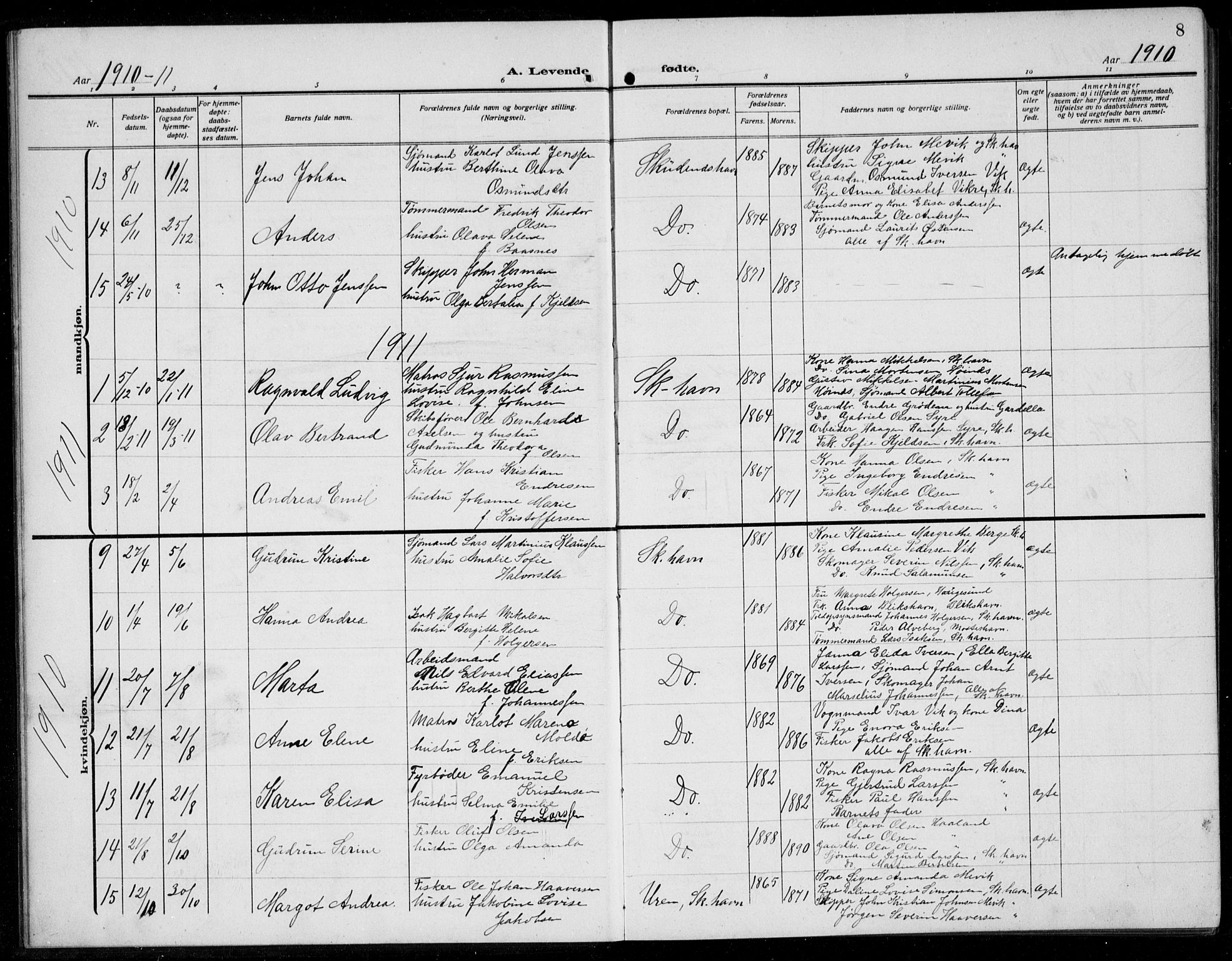 Skudenes sokneprestkontor, SAST/A -101849/H/Ha/Hab/L0010: Parish register (copy) no. B 10, 1908-1936, p. 8
