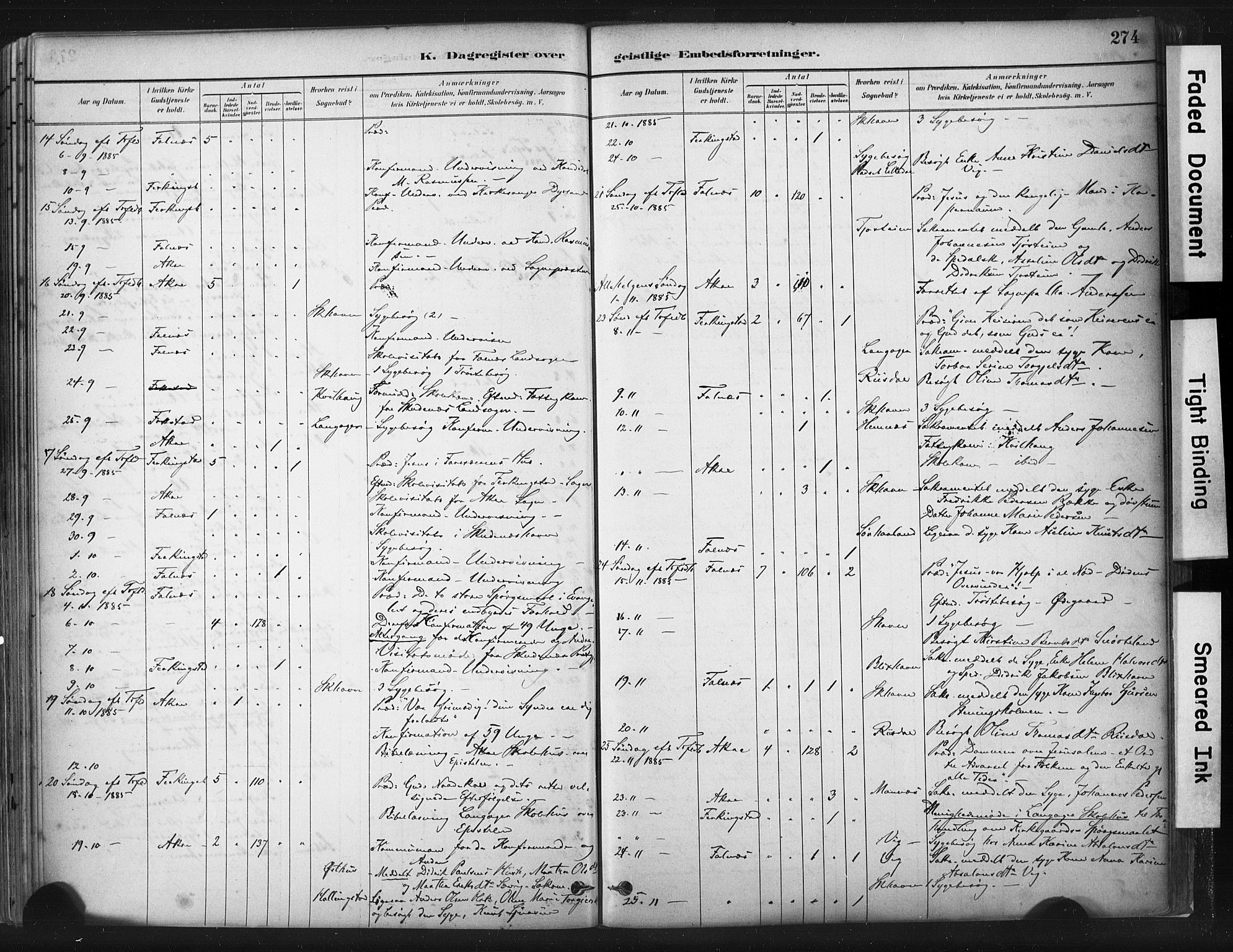 Skudenes sokneprestkontor, AV/SAST-A -101849/H/Ha/Haa/L0009: Parish register (official) no. A 6, 1882-1912, p. 274