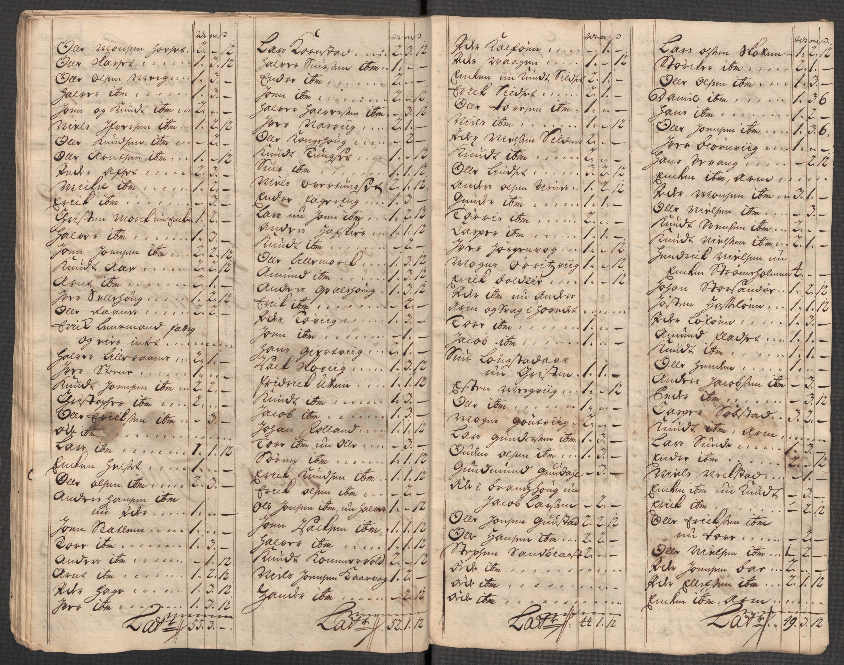 Rentekammeret inntil 1814, Reviderte regnskaper, Fogderegnskap, AV/RA-EA-4092/R56/L3751: Fogderegnskap Nordmøre, 1718, p. 142