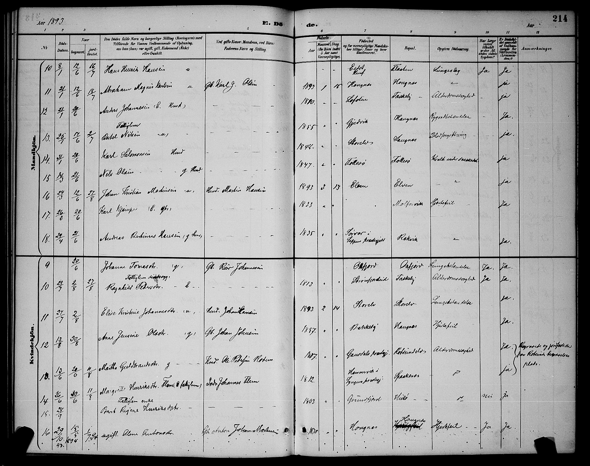 Skjervøy sokneprestkontor, AV/SATØ-S-1300/H/Ha/Hab/L0007klokker: Parish register (copy) no. 7, 1889-1899, p. 214