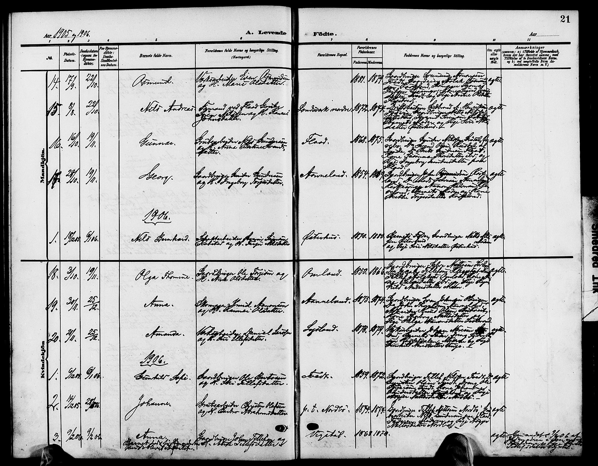 Evje sokneprestkontor, AV/SAK-1111-0008/F/Fb/Fba/L0004: Parish register (copy) no. B 4, 1899-1914, p. 21