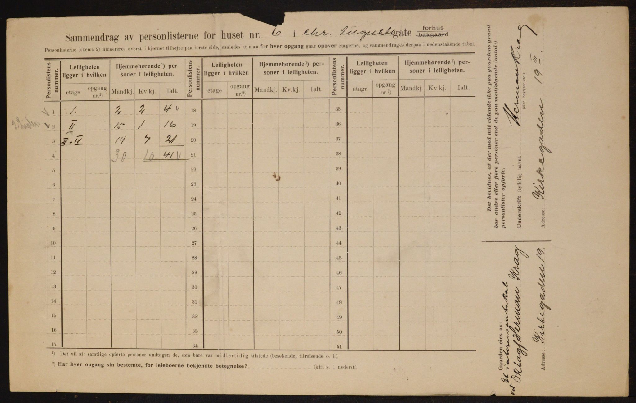 OBA, Municipal Census 1910 for Kristiania, 1910, p. 52373