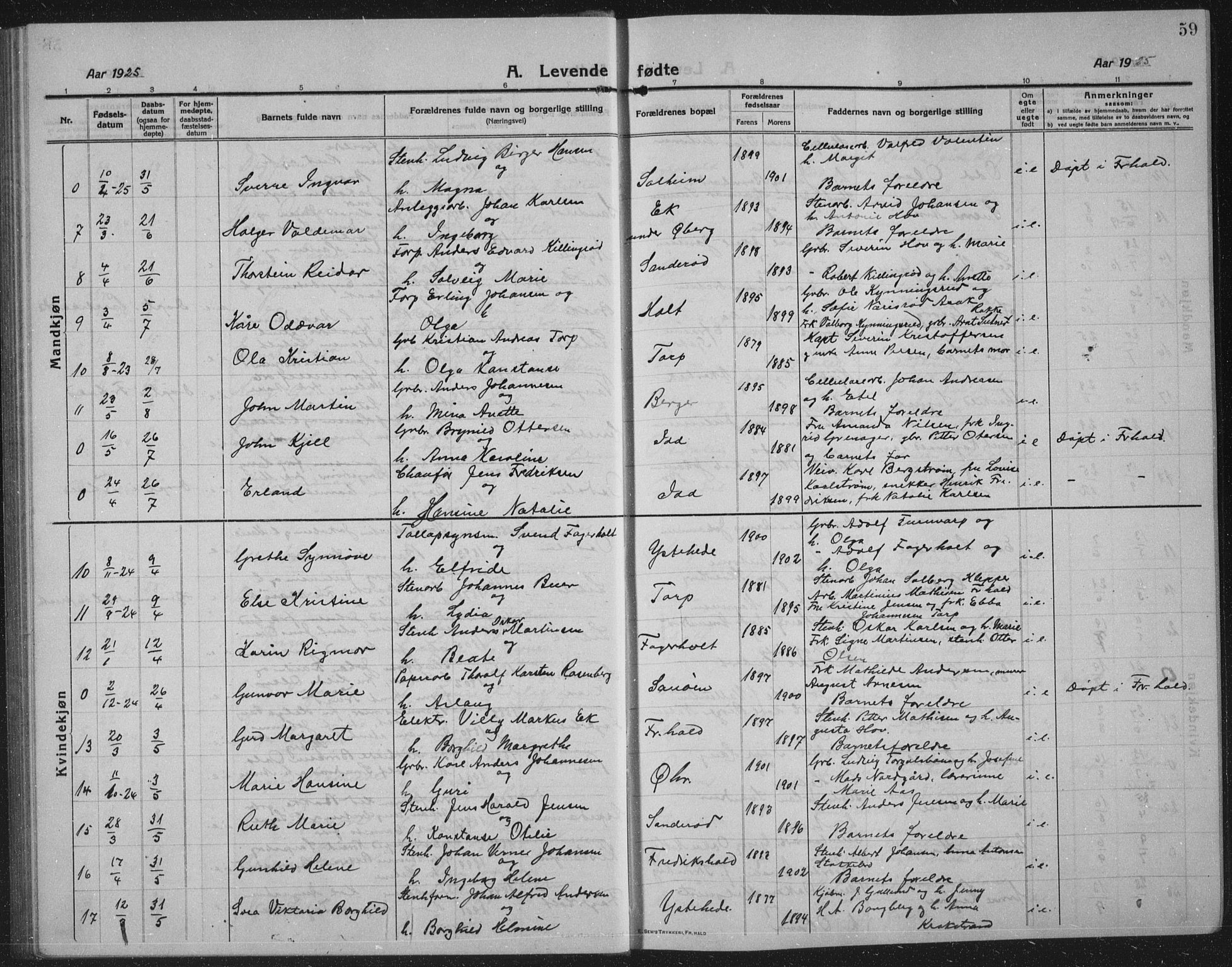 Idd prestekontor Kirkebøker, SAO/A-10911/G/Gb/L0003: Parish register (copy) no. II 3, 1914-1940, p. 59