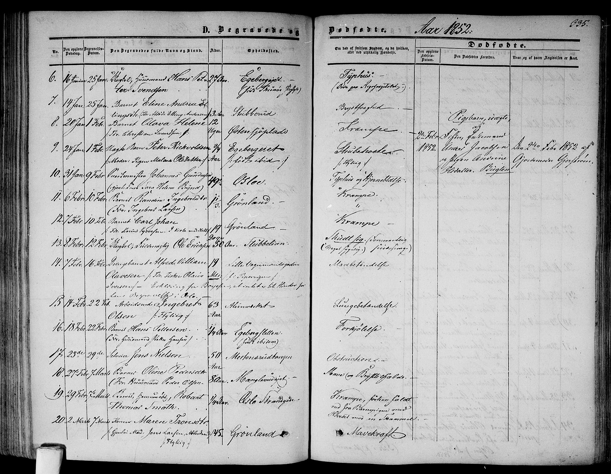 Gamlebyen prestekontor Kirkebøker, AV/SAO-A-10884/F/Fa/L0004: Parish register (official) no. 4, 1850-1857, p. 335