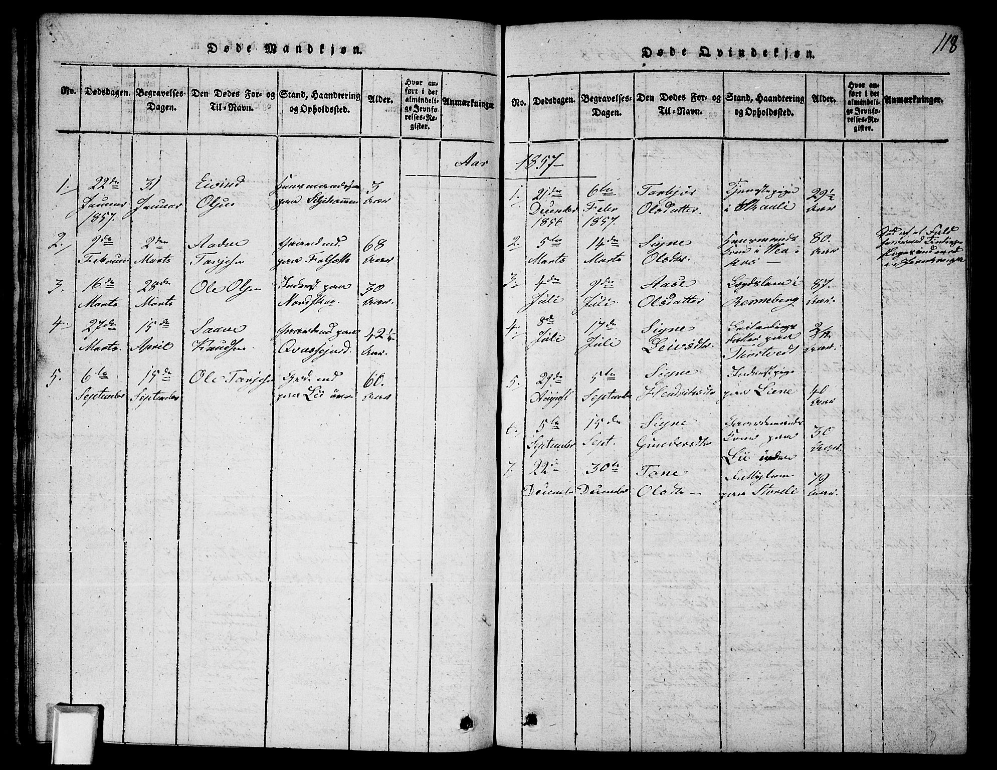Fyresdal kirkebøker, SAKO/A-263/G/Ga/L0003: Parish register (copy) no. I 3, 1815-1863, p. 118