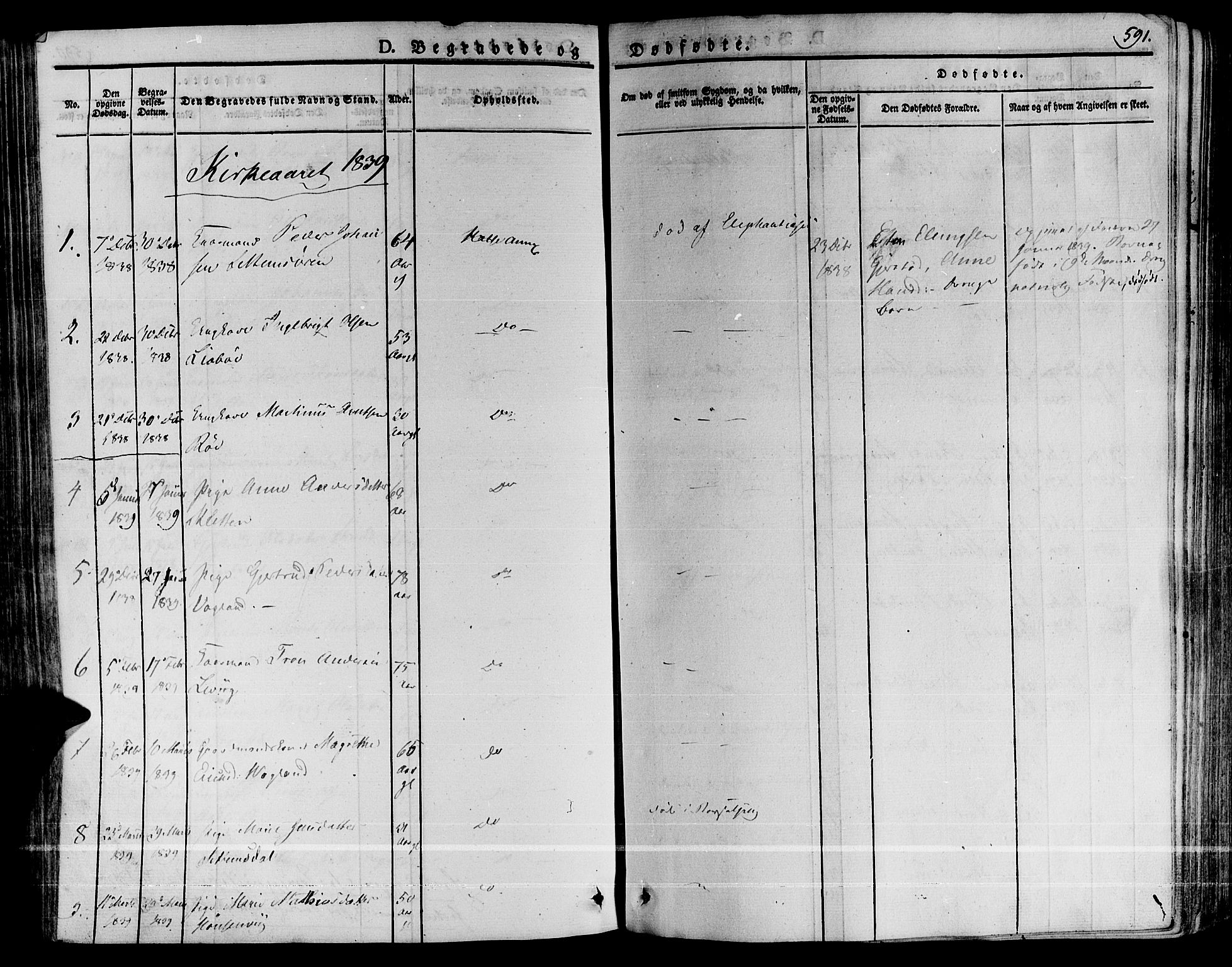 Ministerialprotokoller, klokkerbøker og fødselsregistre - Møre og Romsdal, AV/SAT-A-1454/592/L1025: Parish register (official) no. 592A03 /2, 1831-1849, p. 591