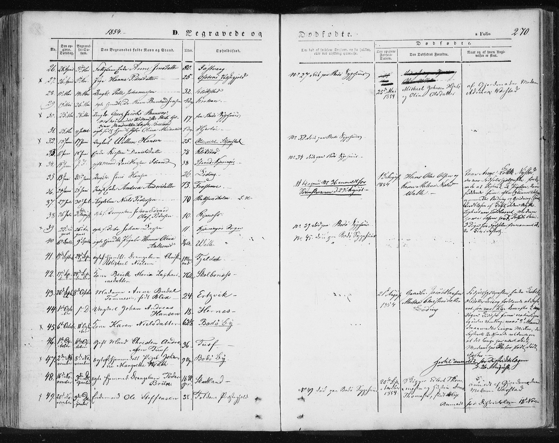 Ministerialprotokoller, klokkerbøker og fødselsregistre - Nordland, AV/SAT-A-1459/801/L0007: Parish register (official) no. 801A07, 1845-1863, p. 270