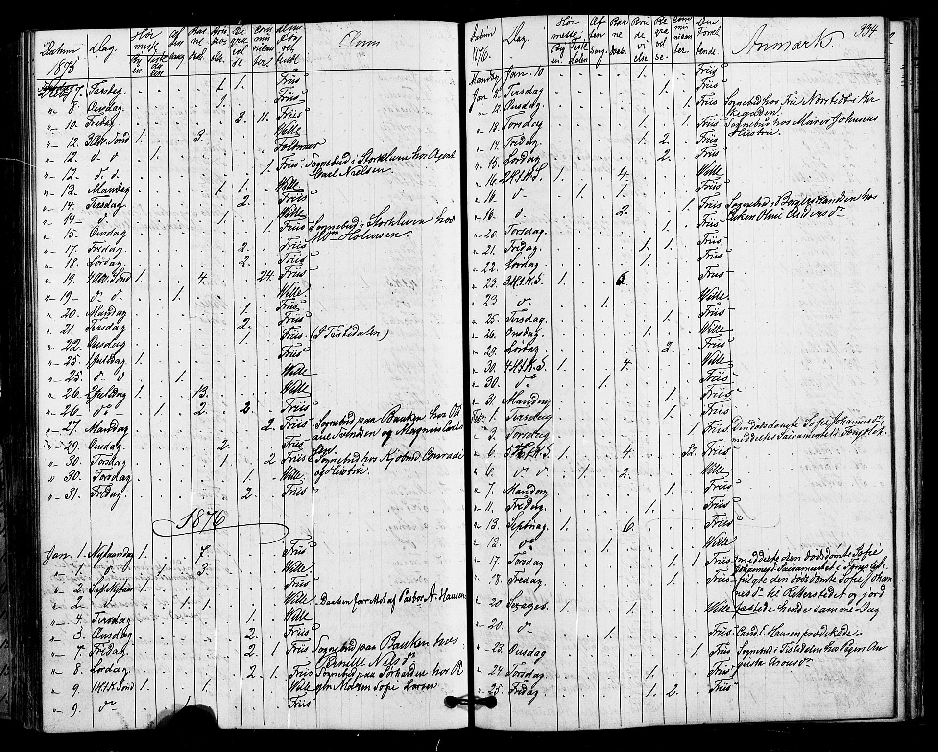 Halden prestekontor Kirkebøker, SAO/A-10909/F/Fa/L0010: Parish register (official) no. I 10, 1866-1877, p. 334