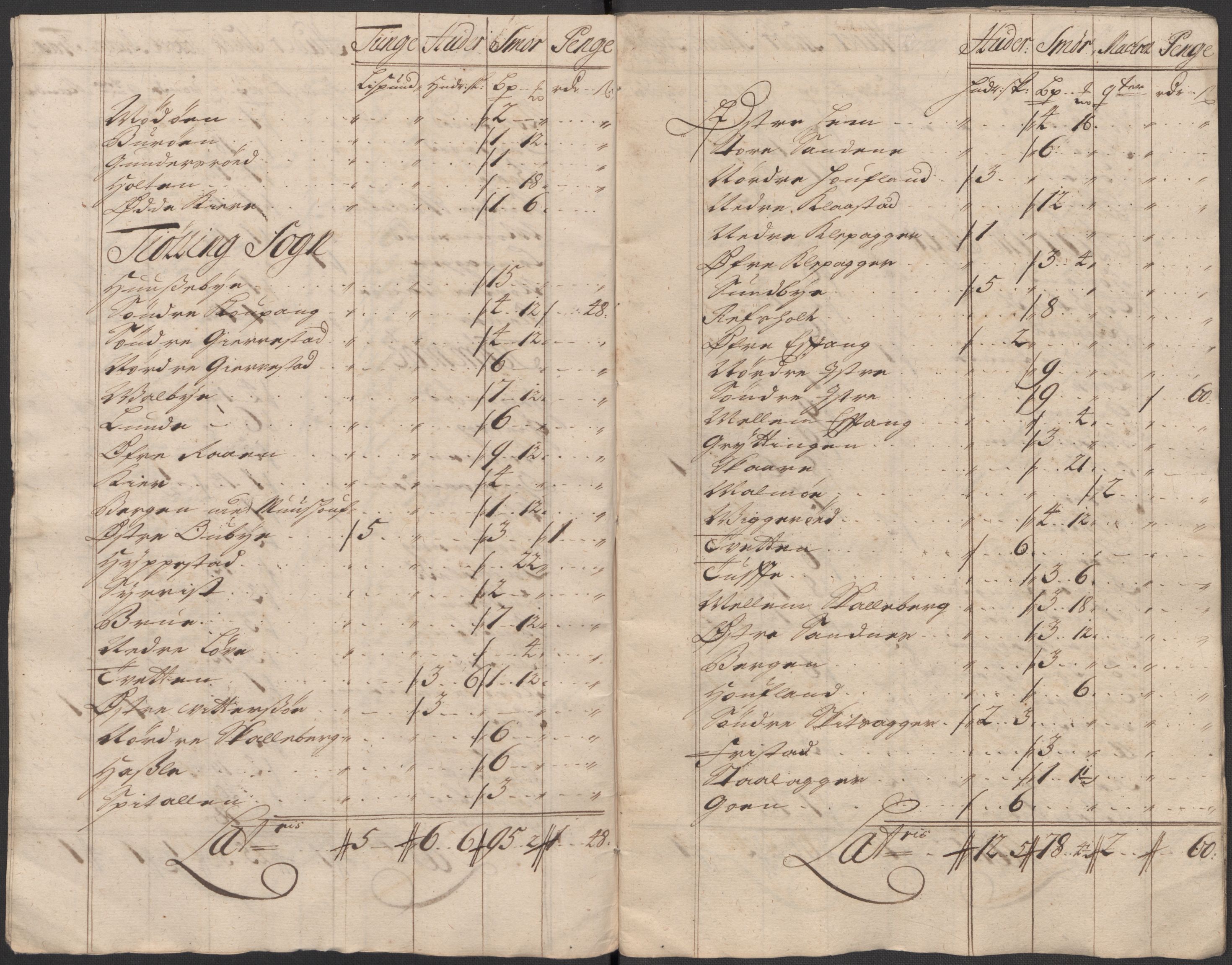 Rentekammeret inntil 1814, Reviderte regnskaper, Fogderegnskap, AV/RA-EA-4092/R33/L1986: Fogderegnskap Larvik grevskap, 1714-1715, p. 223