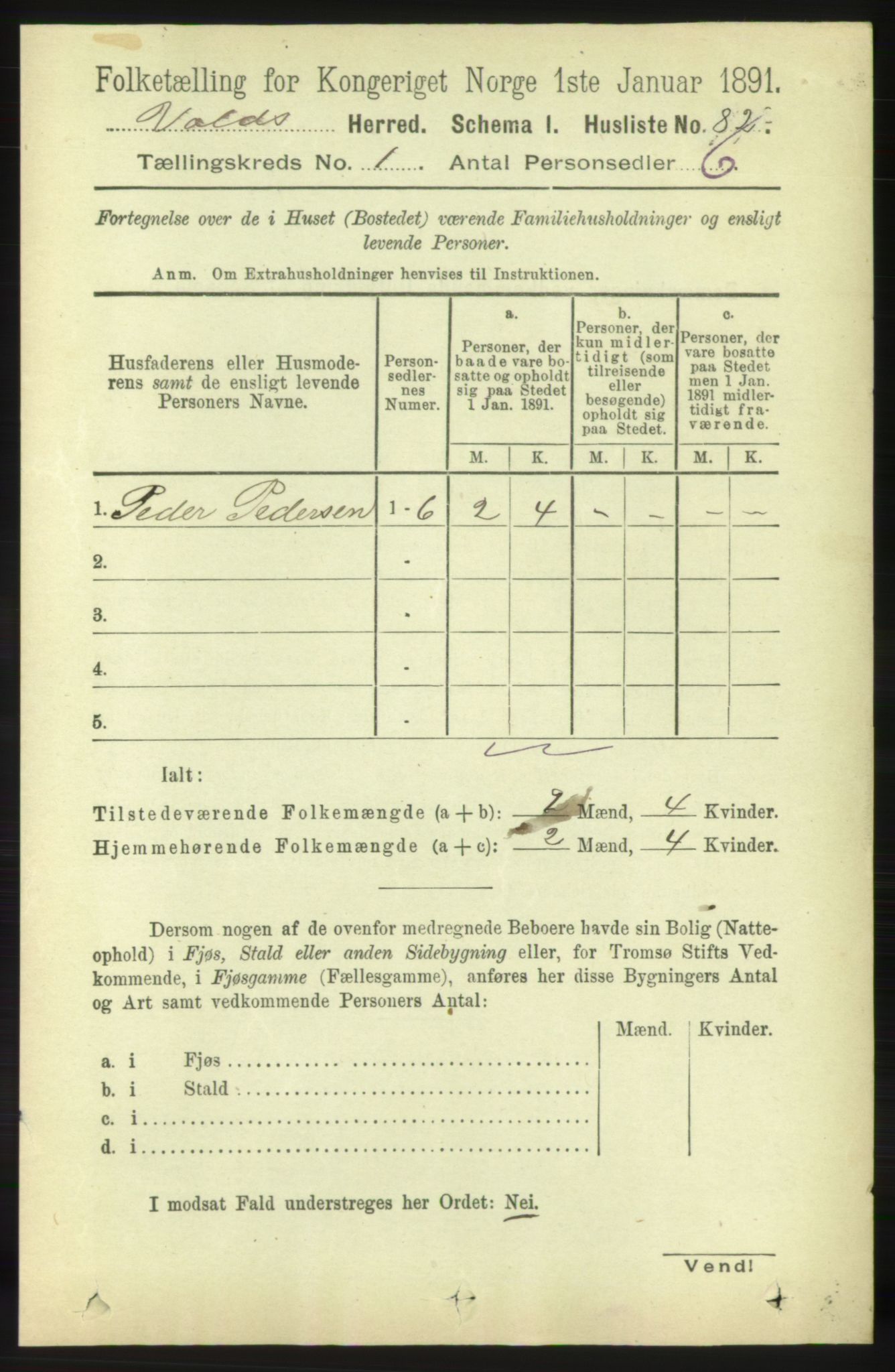 RA, 1891 census for 1537 Voll, 1891, p. 96