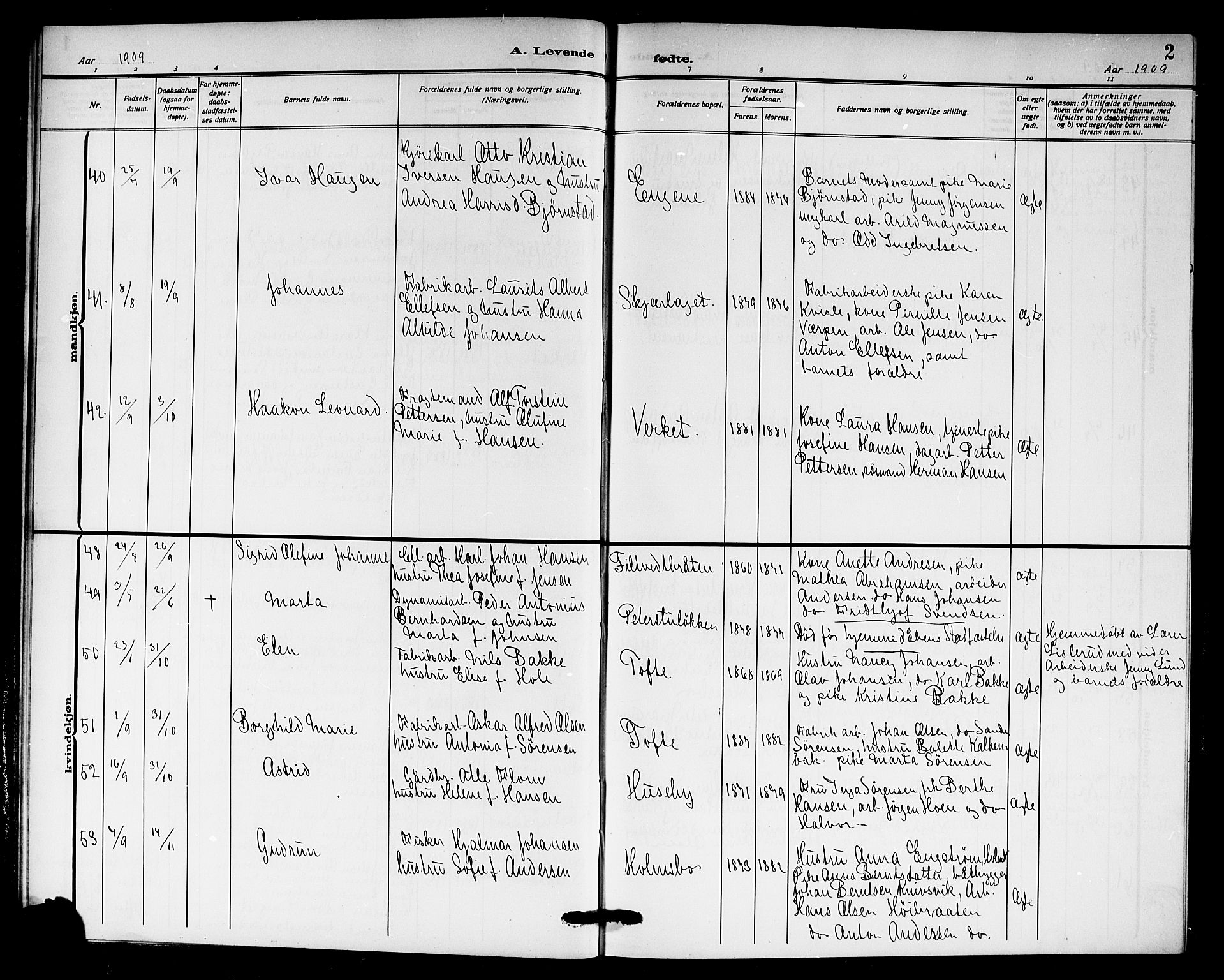 Hurum kirkebøker, AV/SAKO-A-229/G/Ga/L0005: Parish register (copy) no. I 5, 1908-1922, p. 2