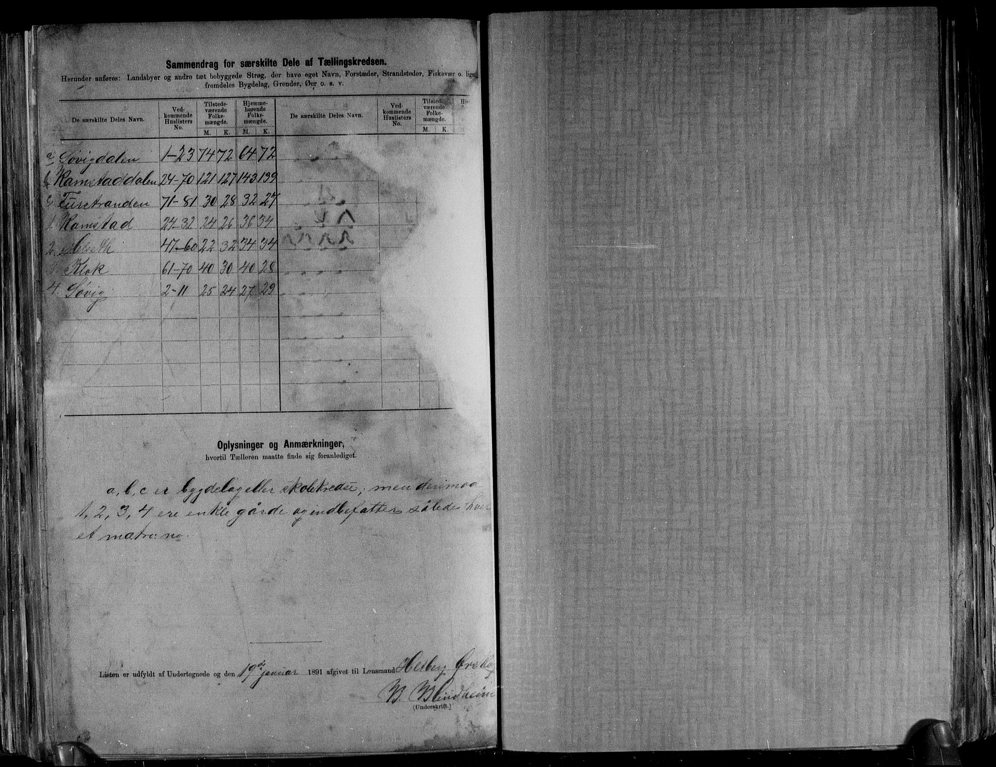 RA, 1891 census for 1527 Ørskog, 1891, p. 14