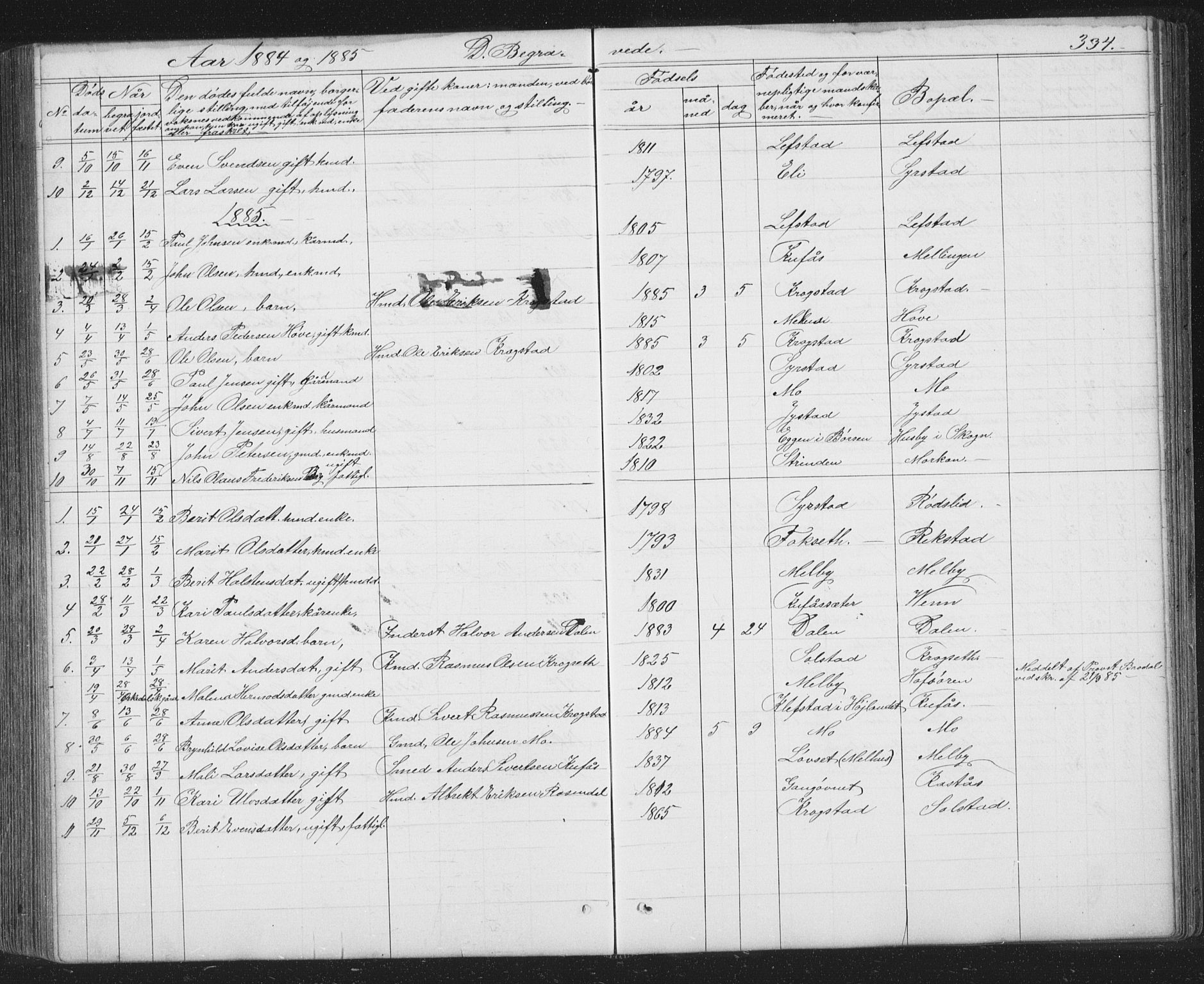 Ministerialprotokoller, klokkerbøker og fødselsregistre - Sør-Trøndelag, SAT/A-1456/667/L0798: Parish register (copy) no. 667C03, 1867-1929, p. 334