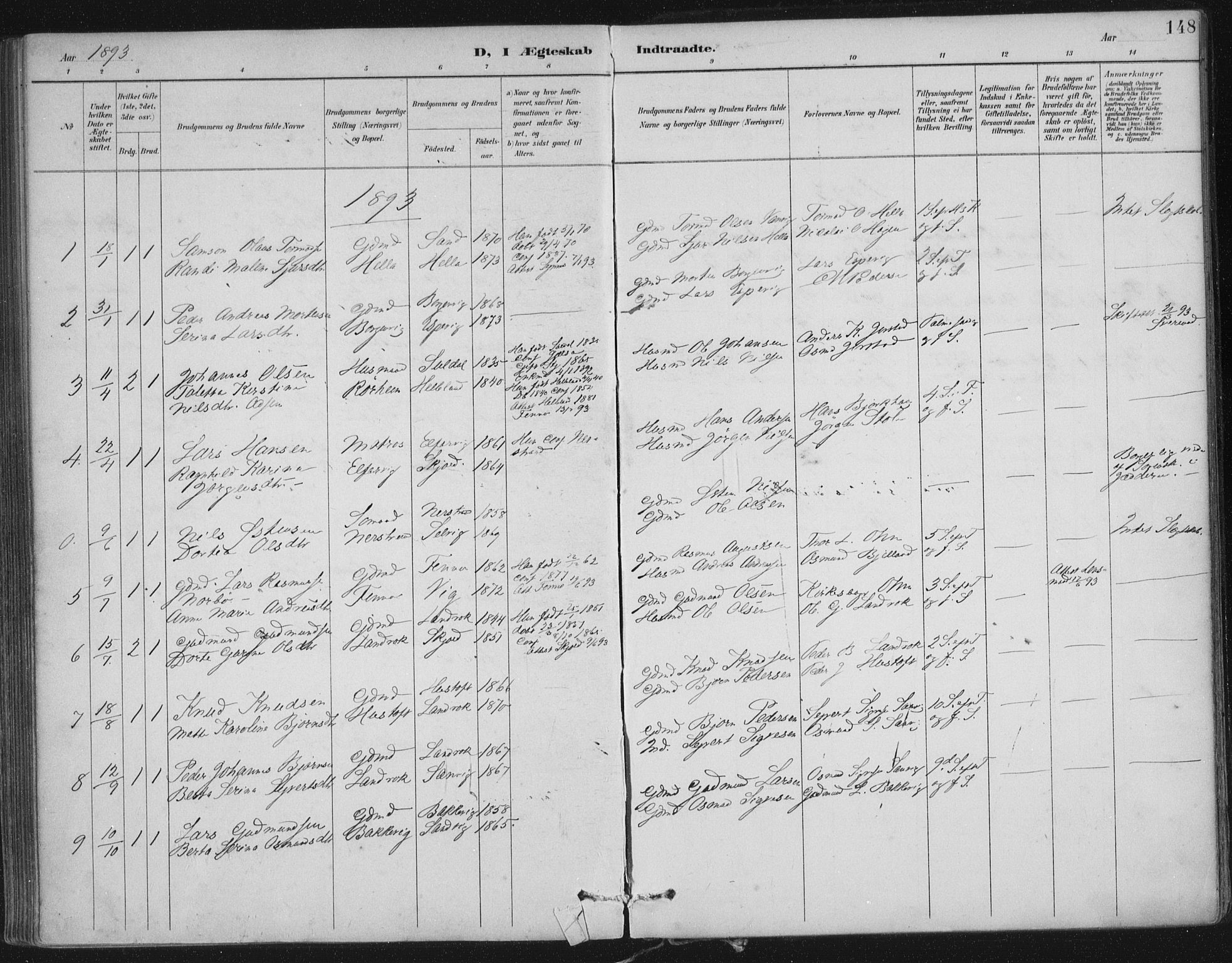 Nedstrand sokneprestkontor, SAST/A-101841/01/IV: Parish register (official) no. A 12, 1887-1915, p. 148