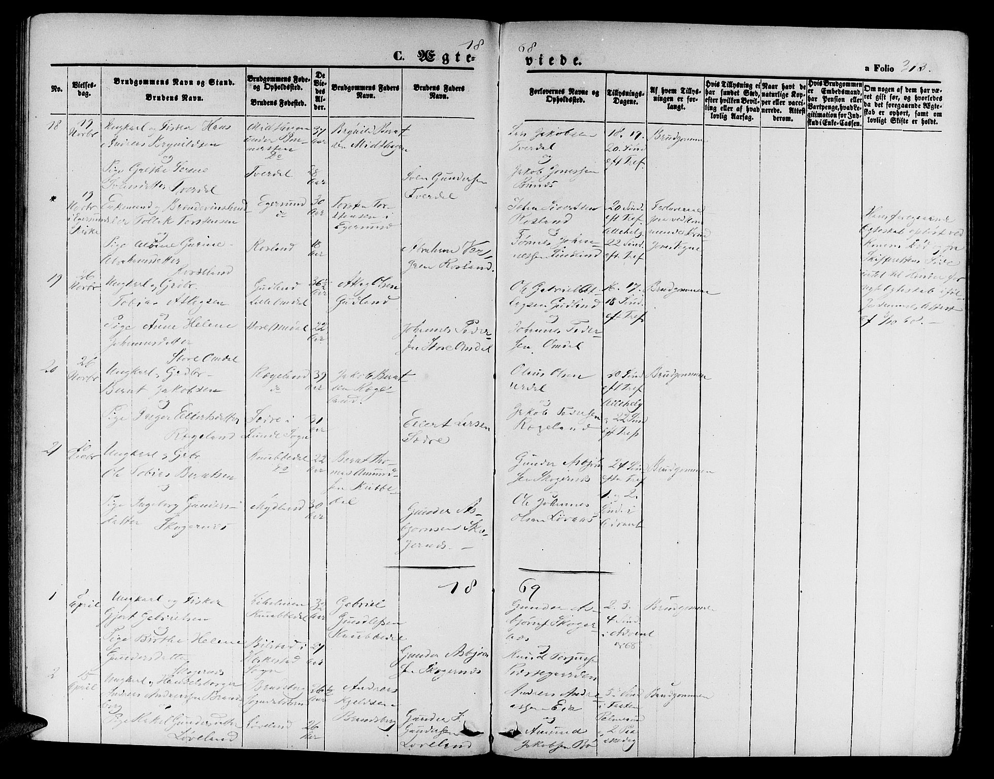 Sokndal sokneprestkontor, SAST/A-101808: Parish register (copy) no. B 3, 1865-1879, p. 313