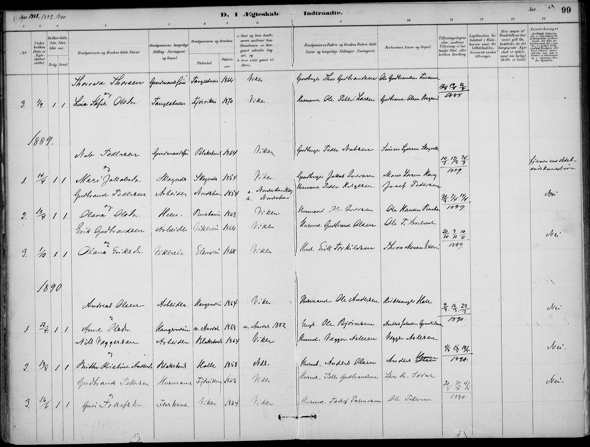 Ådal kirkebøker, AV/SAKO-A-248/F/Fa/L0003: Parish register (official) no. I 3, 1884-1903, p. 99