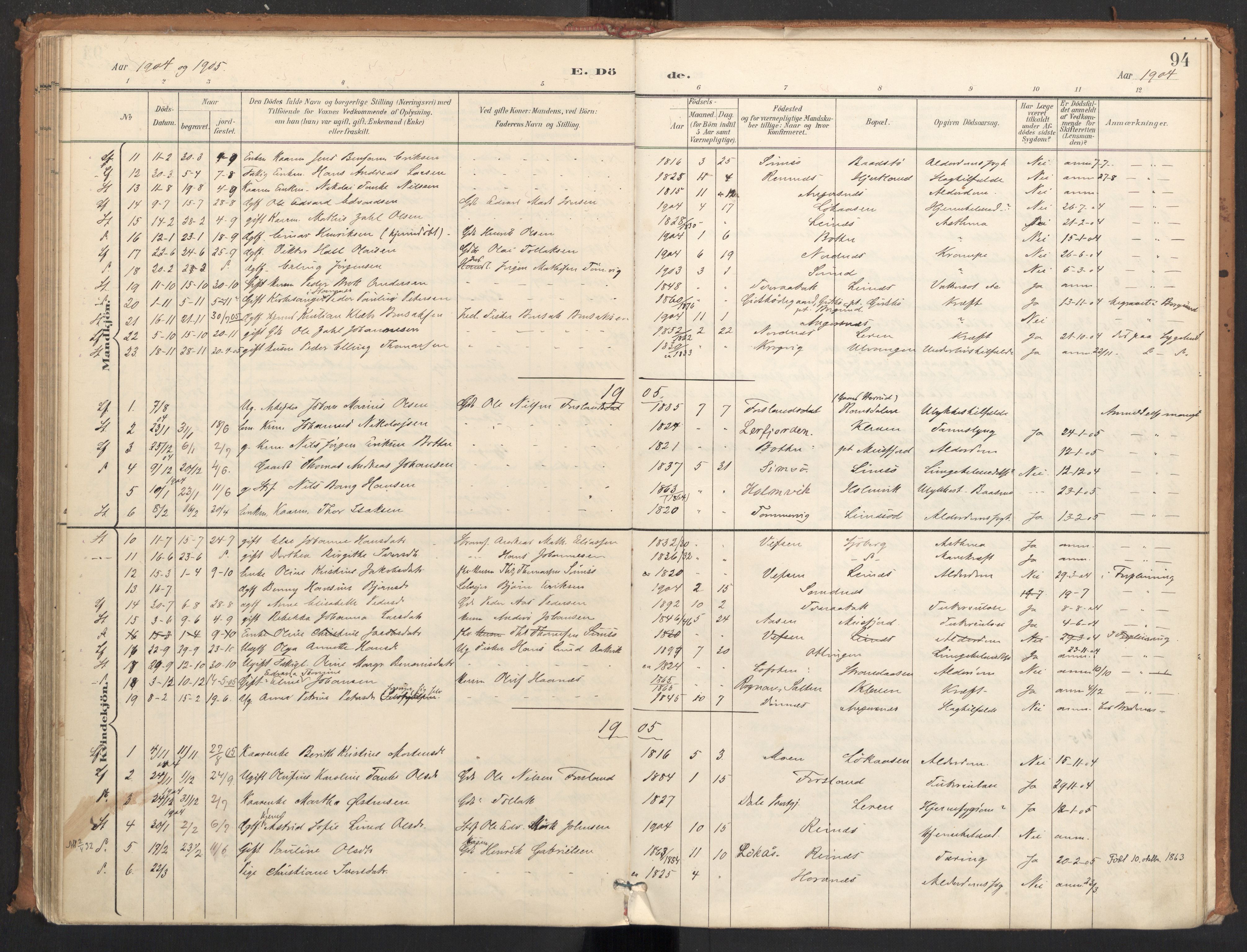 Ministerialprotokoller, klokkerbøker og fødselsregistre - Nordland, AV/SAT-A-1459/831/L0472: Parish register (official) no. 831A03, 1897-1912, p. 94