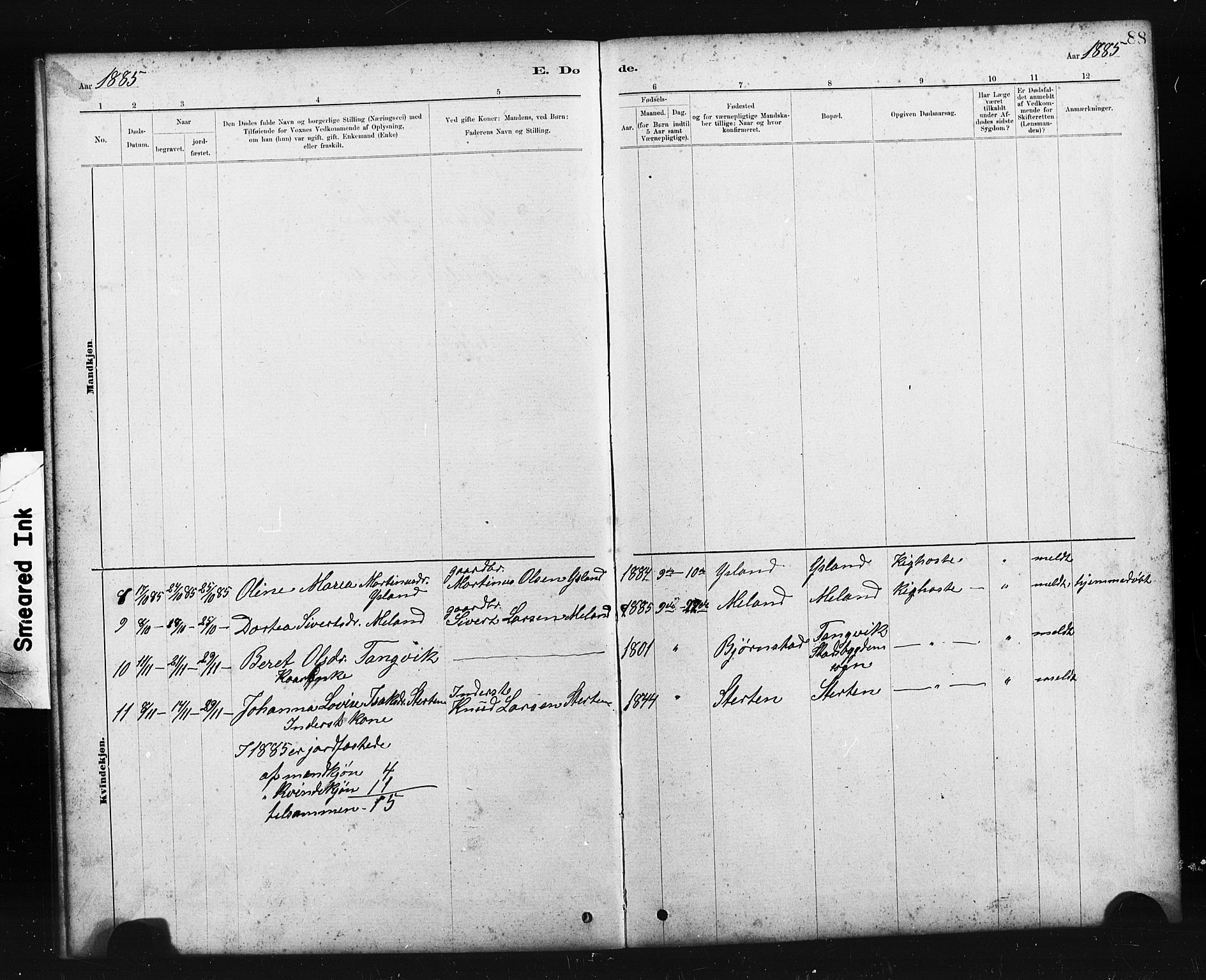 Ministerialprotokoller, klokkerbøker og fødselsregistre - Sør-Trøndelag, SAT/A-1456/663/L0761: Parish register (copy) no. 663C01, 1880-1893, p. 88