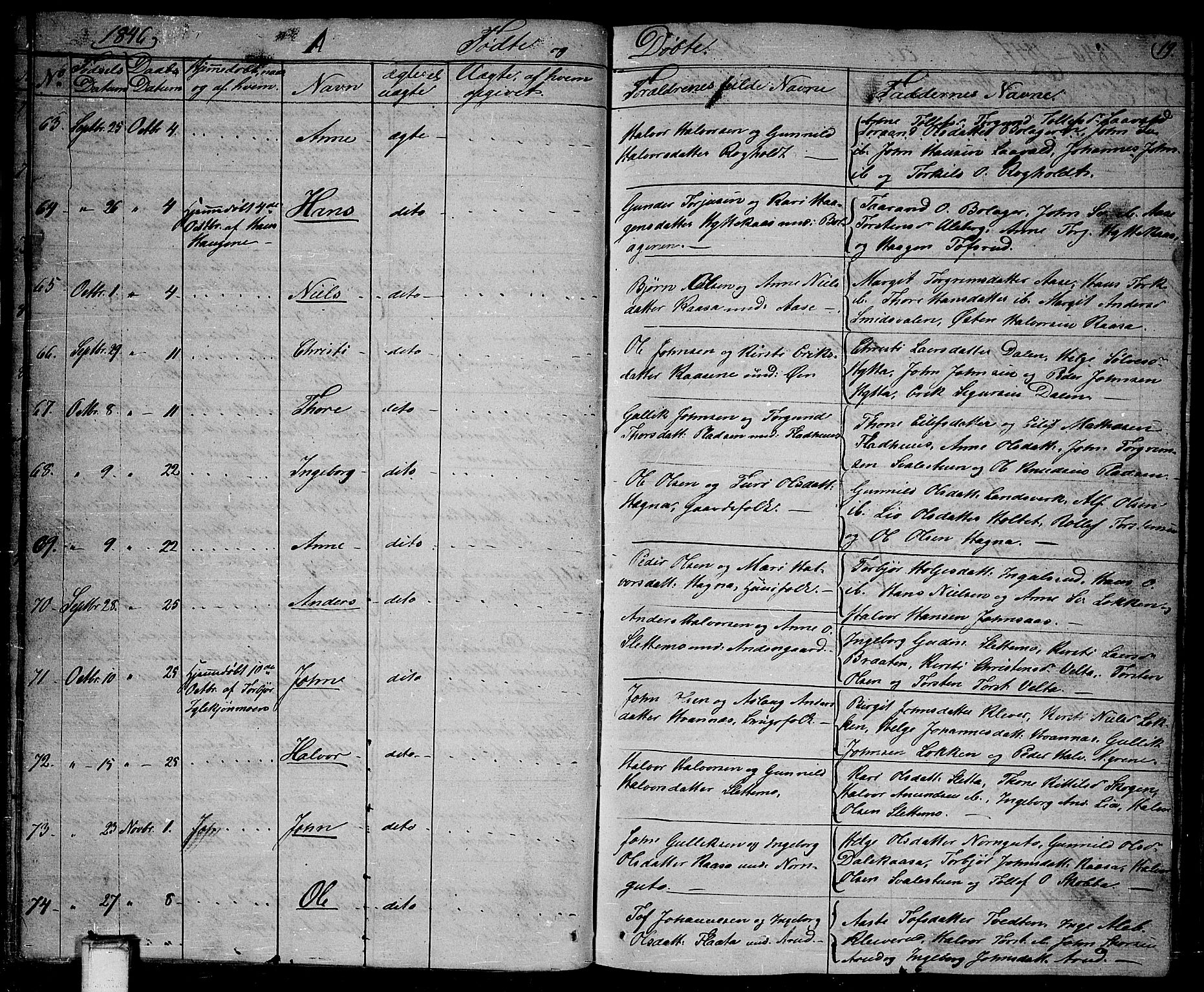 Sauherad kirkebøker, SAKO/A-298/G/Ga/L0002: Parish register (copy) no. I 2, 1842-1866, p. 19