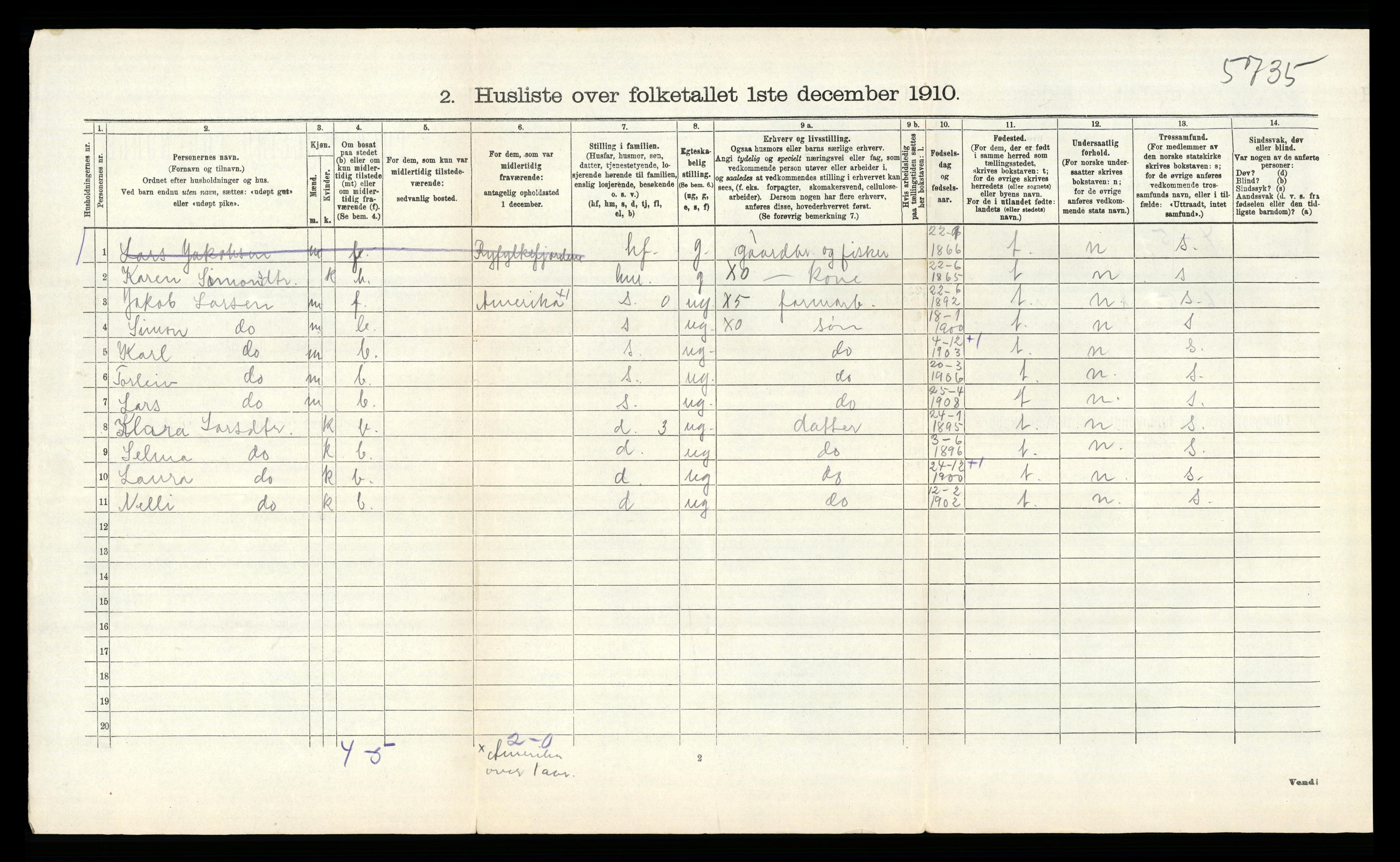 RA, 1910 census for Skudenes, 1910, p. 466