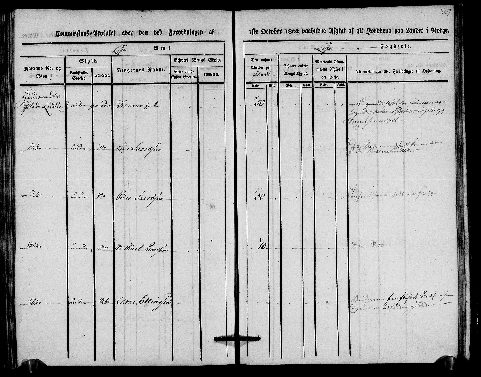 Rentekammeret inntil 1814, Realistisk ordnet avdeling, AV/RA-EA-4070/N/Ne/Nea/L0093: Lista fogderi. Kommisjonsprotokoll "Nr. 2", for Fjotland, Spind, Herad, Vanse og Kvås sogn, 1803, p. 261