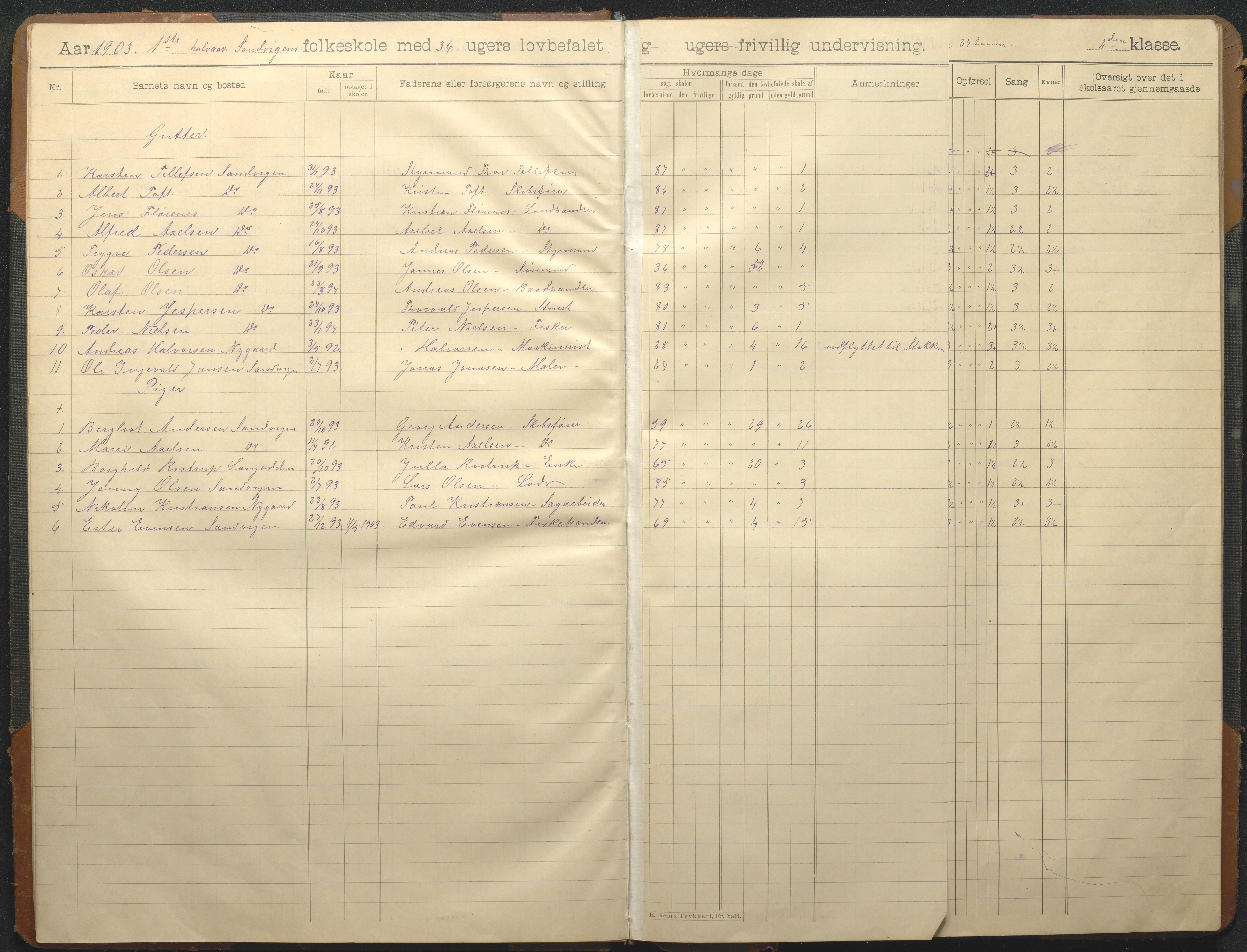 Hisøy kommune frem til 1991, AAKS/KA0922-PK/33/L0008: Skoleprotokoll, 1902-1933