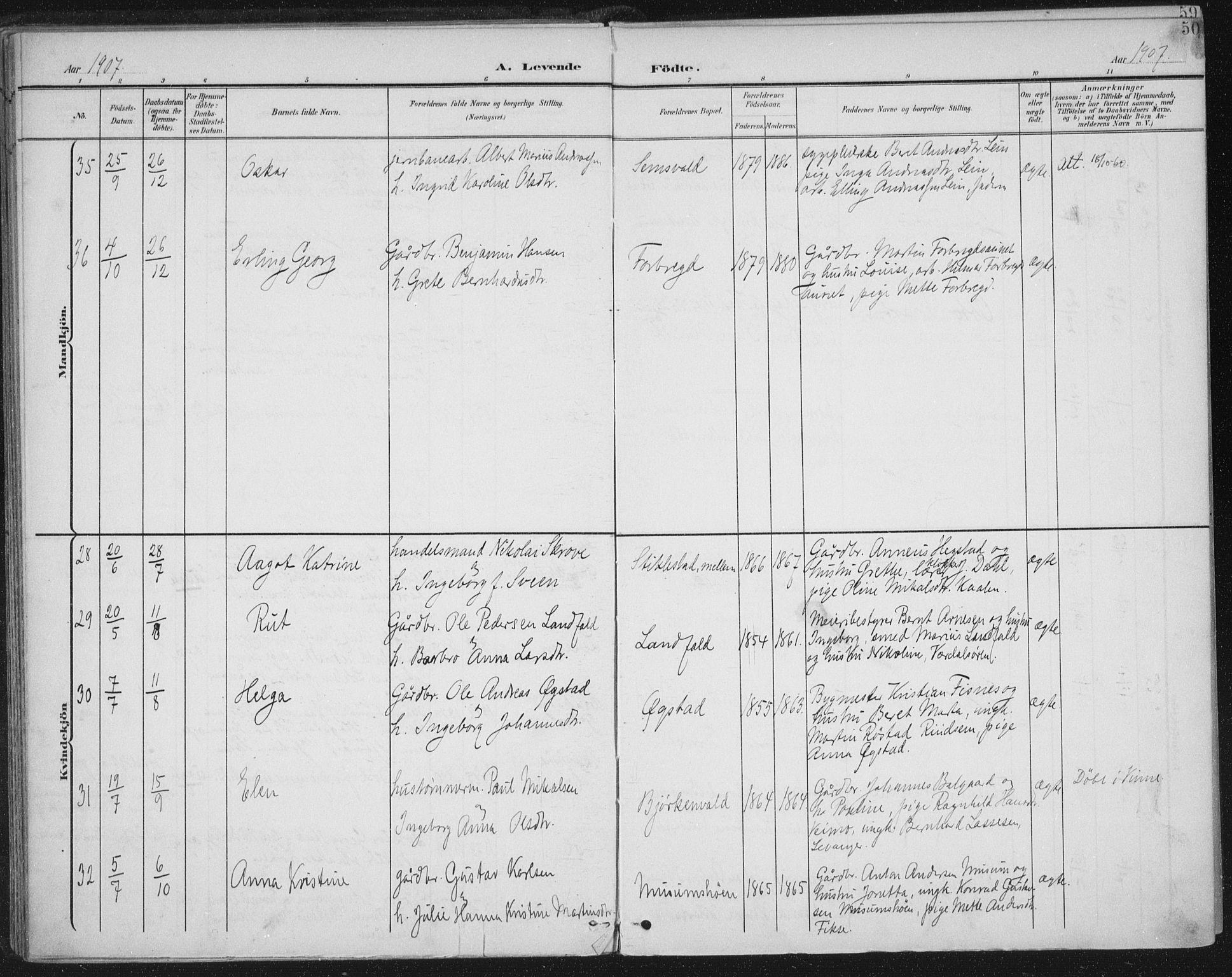 Ministerialprotokoller, klokkerbøker og fødselsregistre - Nord-Trøndelag, SAT/A-1458/723/L0246: Parish register (official) no. 723A15, 1900-1917, p. 50