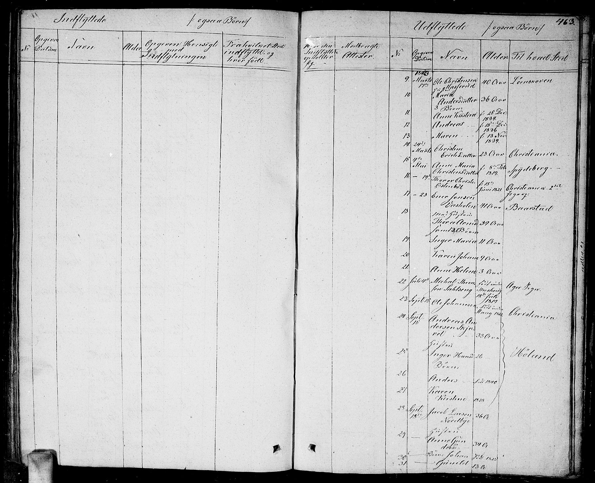 Enebakk prestekontor Kirkebøker, AV/SAO-A-10171c/G/Ga/L0003: Parish register (copy) no. I 3, 1833-1849, p. 463