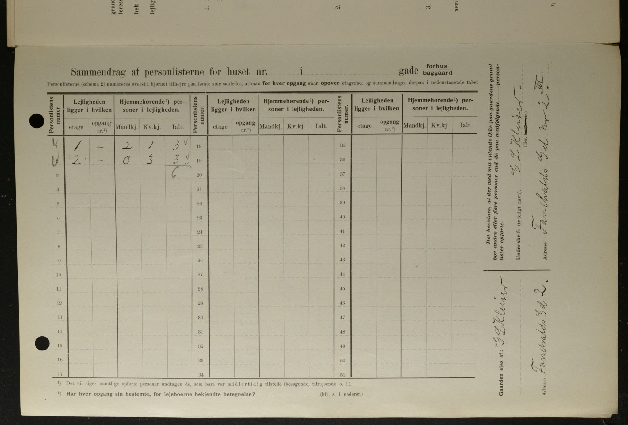 OBA, Municipal Census 1908 for Kristiania, 1908, p. 78106