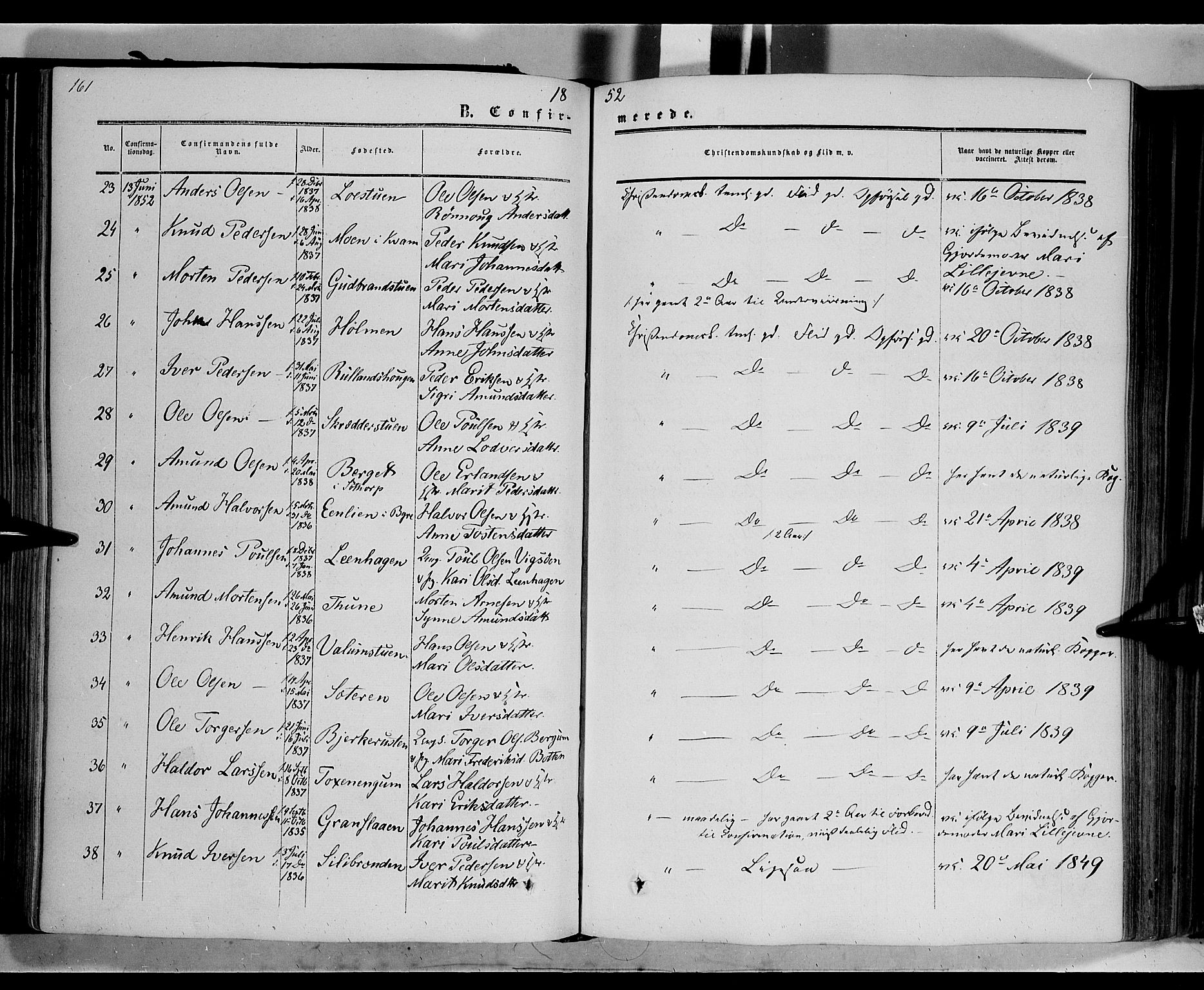 Nord-Fron prestekontor, AV/SAH-PREST-080/H/Ha/Haa/L0001: Parish register (official) no. 1, 1851-1864, p. 161