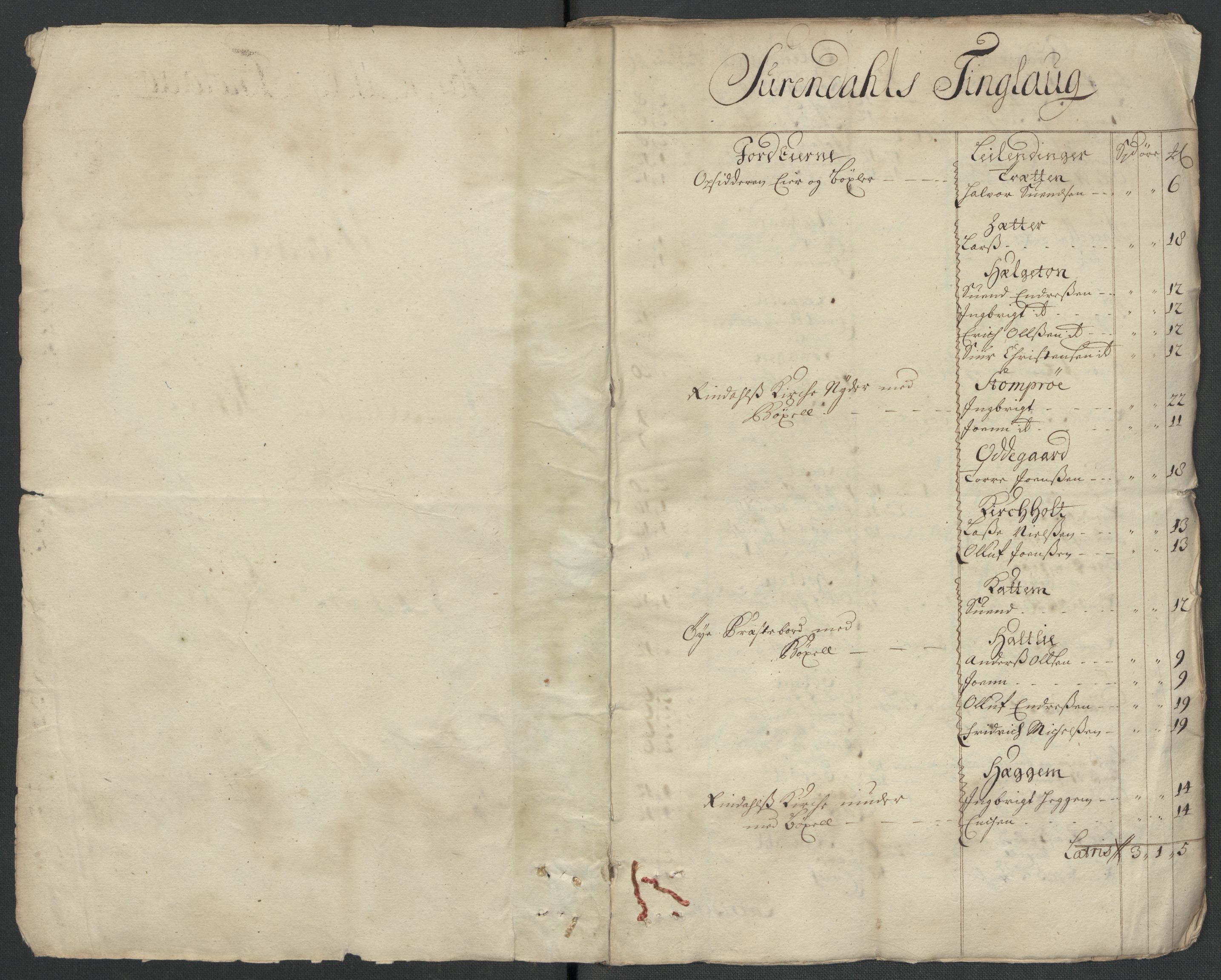Rentekammeret inntil 1814, Reviderte regnskaper, Fogderegnskap, RA/EA-4092/R56/L3745: Fogderegnskap Nordmøre, 1711, p. 24