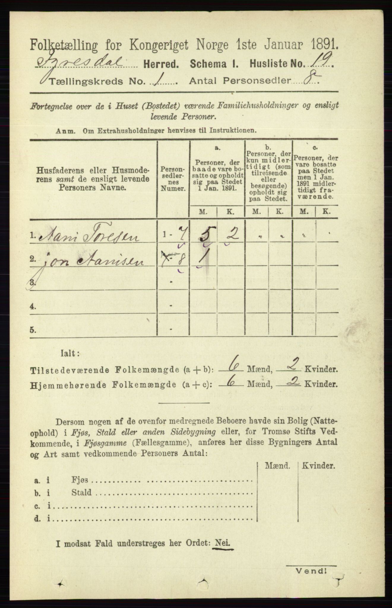 RA, 1891 census for 0831 Fyresdal, 1891, p. 42