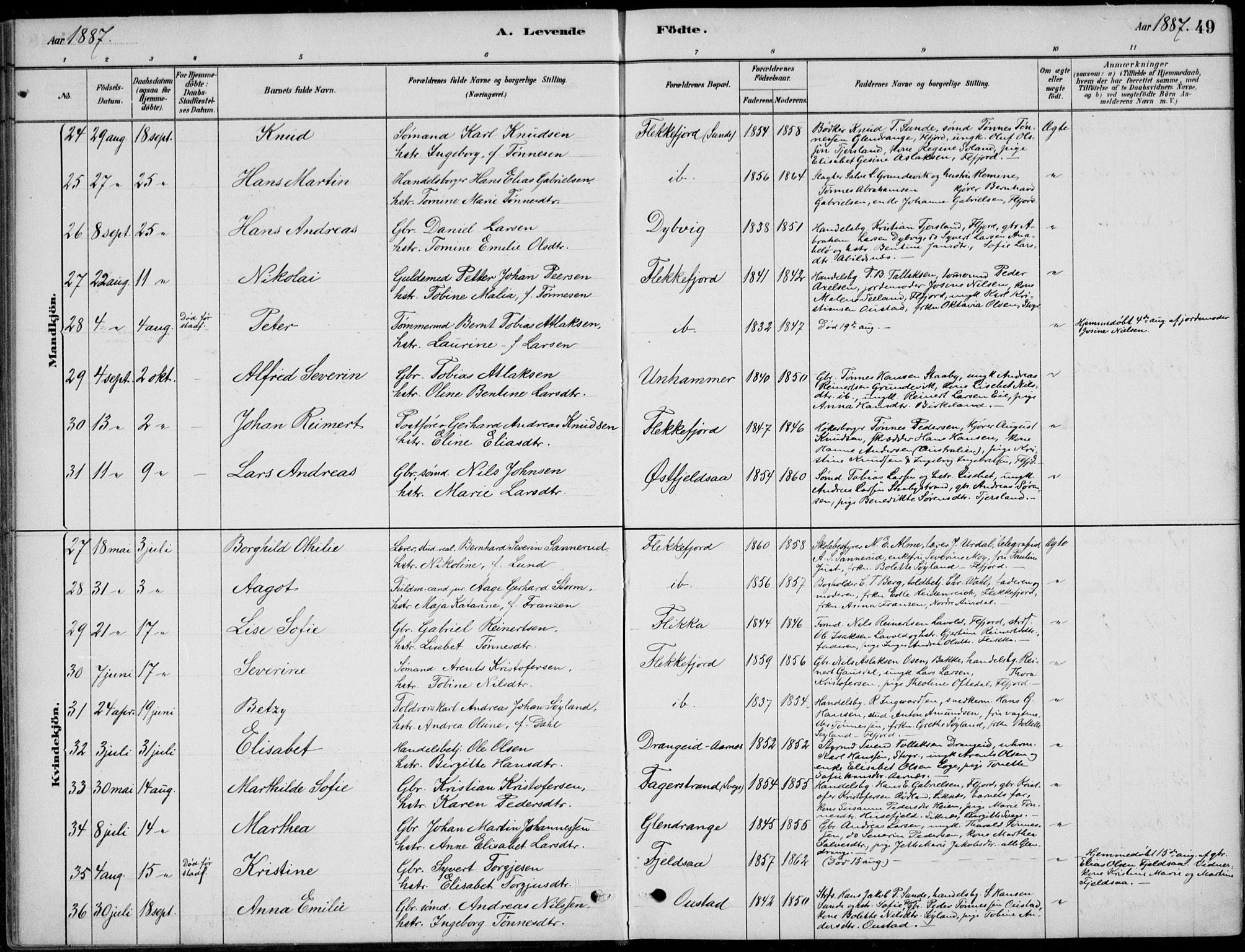 Flekkefjord sokneprestkontor, AV/SAK-1111-0012/F/Fb/Fbc/L0007: Parish register (copy) no. B 7, 1880-1902, p. 49